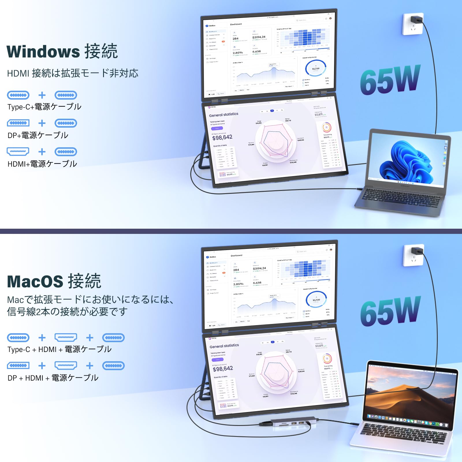 Amazon.co.jp: InnoView 23.8インチ 4K デュアル モバイルモニター
