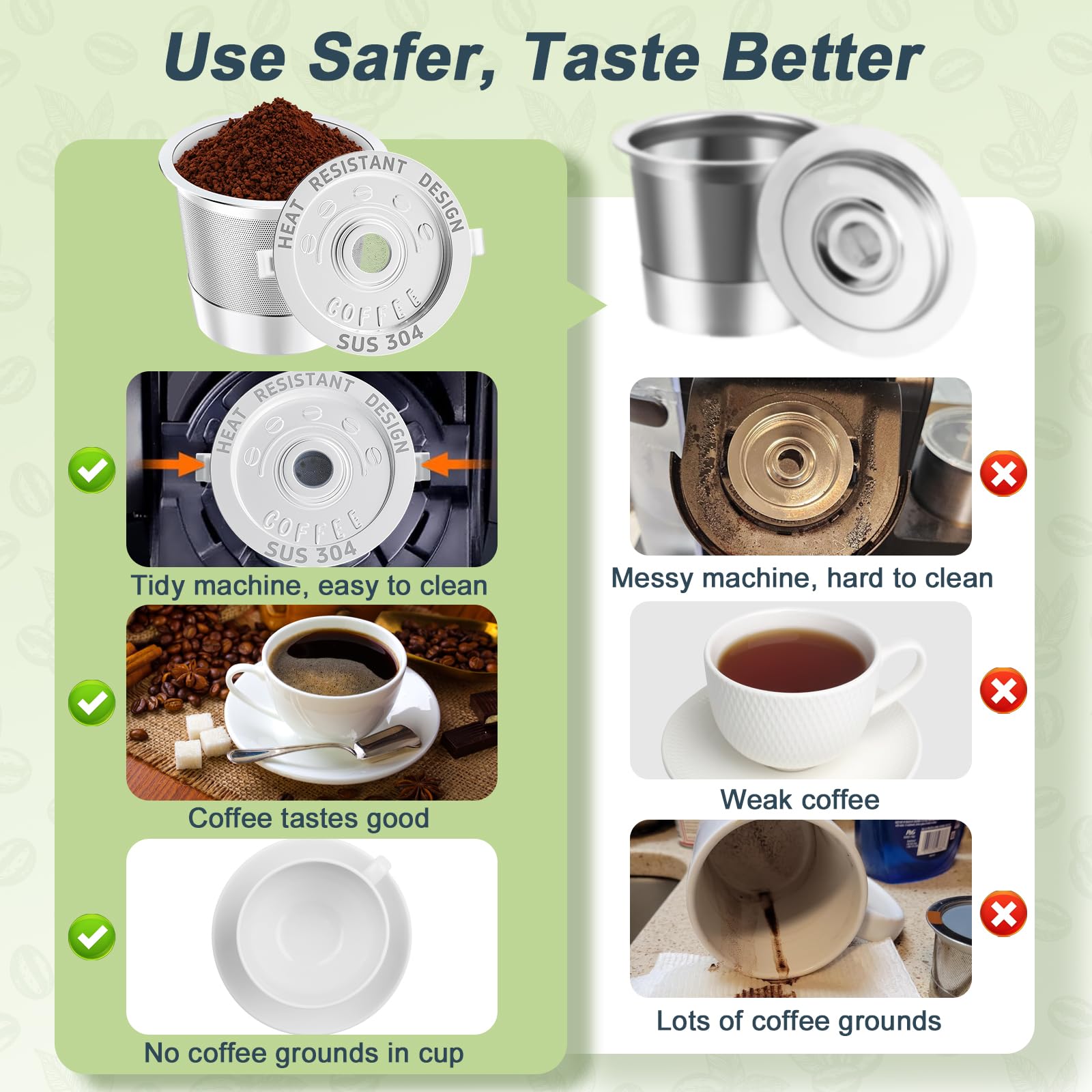 Keurig Coffee Grind Size Reusable Keurig Coffee Pods (K-Cups) My