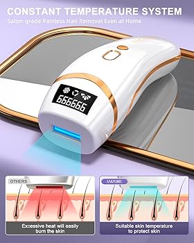 Amazon.com: Laser Hair Removal for Women and Men, IPL Hair