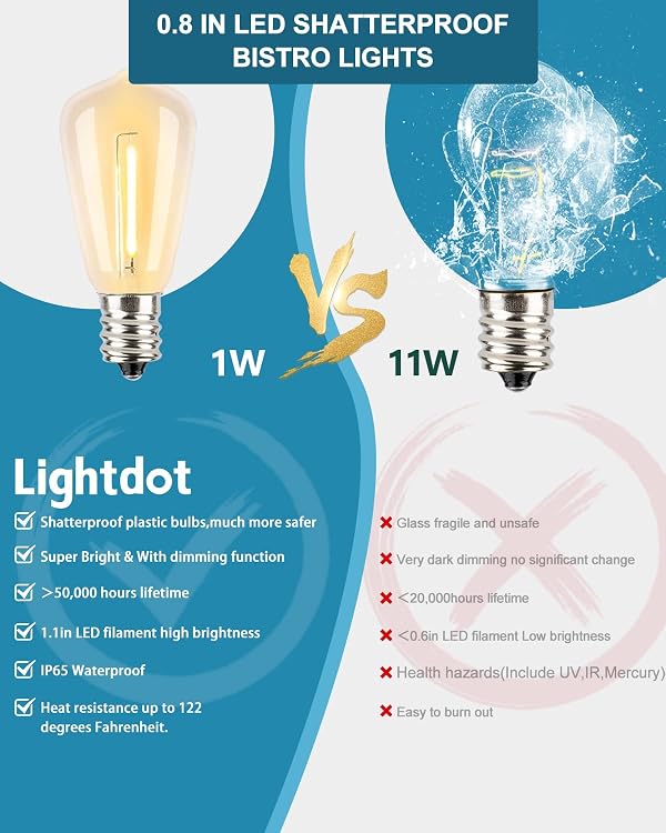 Lightdot 200FT Outdoor String Lights, LED Bistro String Lights with Shatterproof ST38 Vintage Bulbs, 2200K Dimmable, Outside Hanging Light Waterproof for Porch,Garden, Backyard, Balcony- ETL Listed by Lightdot - Image 4