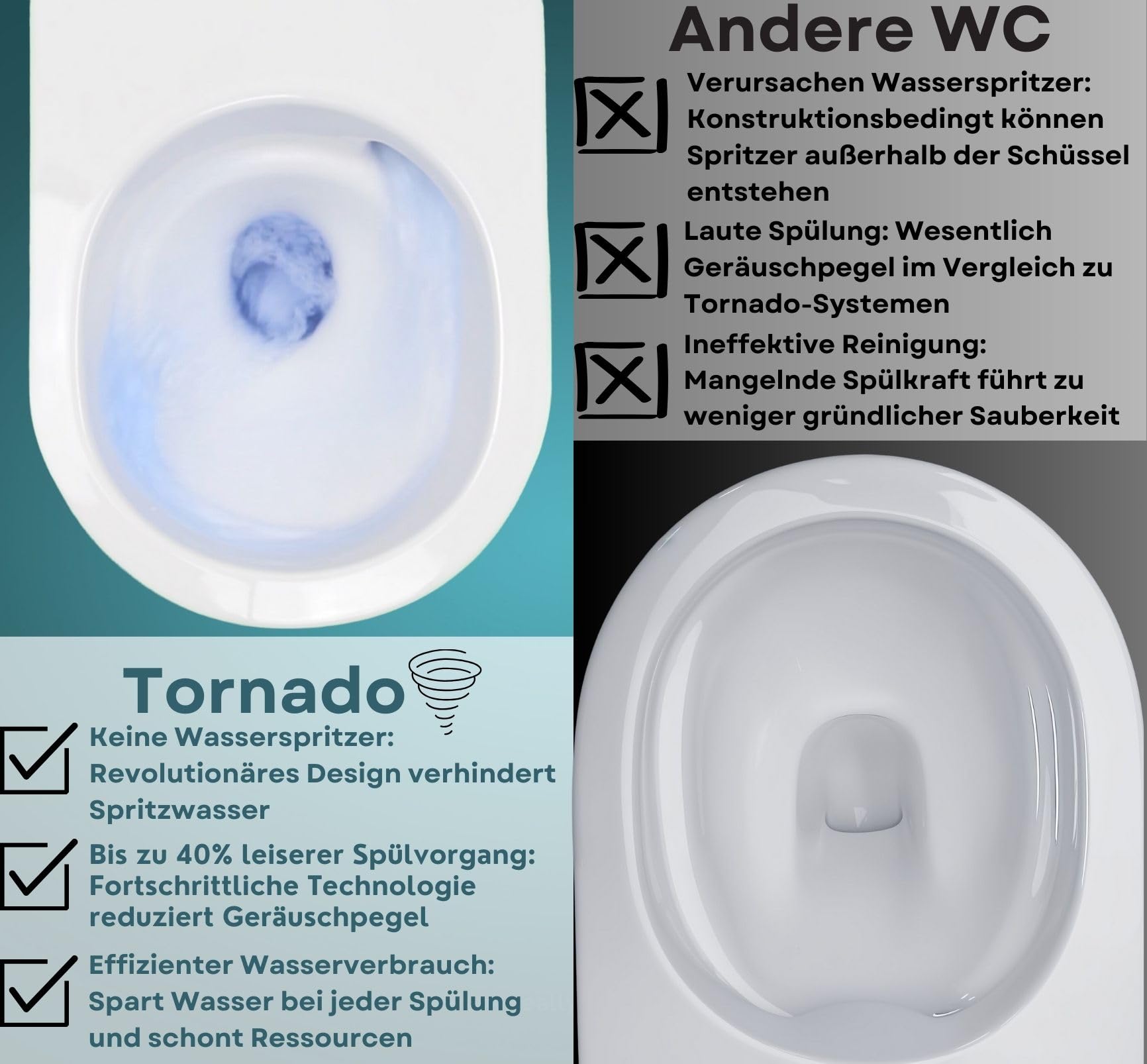 Whirlflush Tornado Soho 3.0 WC suspendu sans bord | Super blanc, nano-revêtement pour la propreté | Silencieux et hygiénique | Siège Duroplast SoftClose