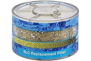 Sprite Showers SLC-R Replacement Shower Filter Cartridge