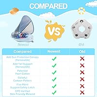 Vista 5 de Mambobaby Baby Float with Canopy & Tail Non-Inflatable Baby Swim Float Upgrade Soft Infant Pool Float Sun Protection Newborn Pool Float 3-24 Months