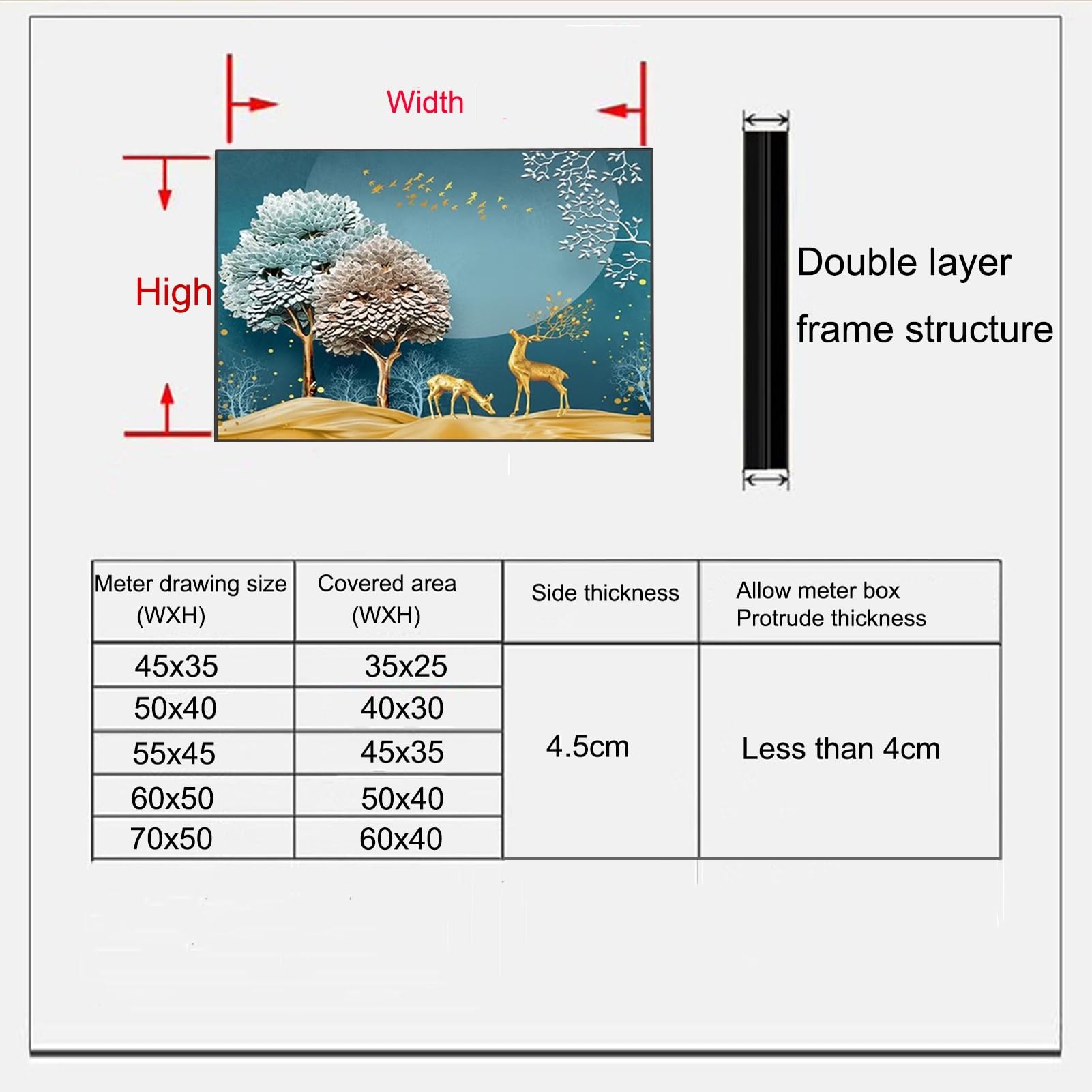 Copertura Decorativa Moderna del Contatore Elettrico Quadro Copri Quadro Elettrico Coperchio Contatore Elettrico Decorativo Quadro Copri Contatore(B,60x50cm)