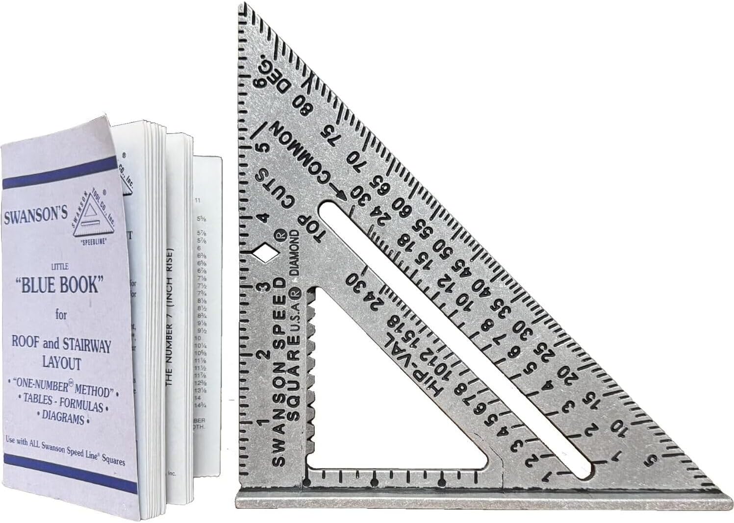 SWANSON Tool Co S0101 7 Inch Speed Square, Blue, (Pack of 50)