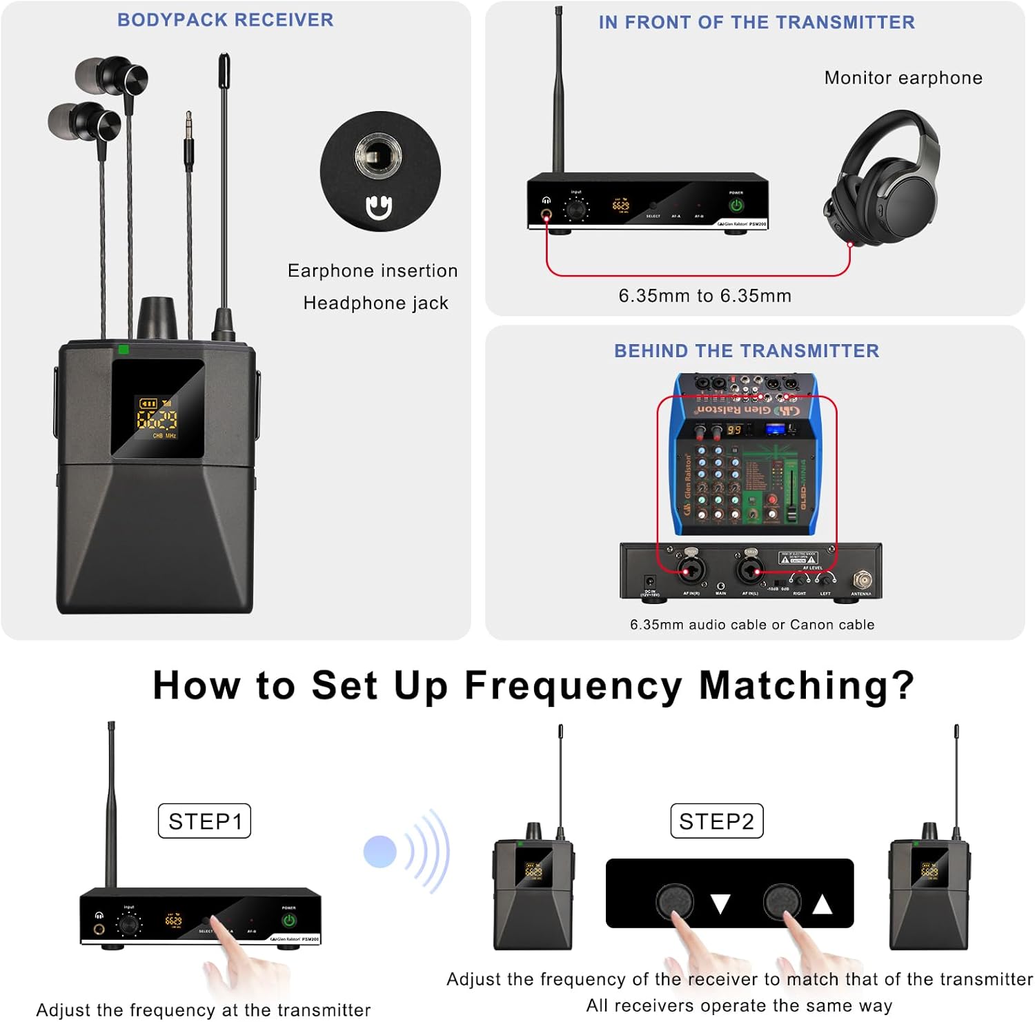 UHF Mono Wireless in-Ear Monitor System, Bodypack Receiver Monitor Earphones，Metal Wireless IEM System，262ft Operation，Suitable for Band，Studio，Guitar, Live Performance (Add on - Receiver)