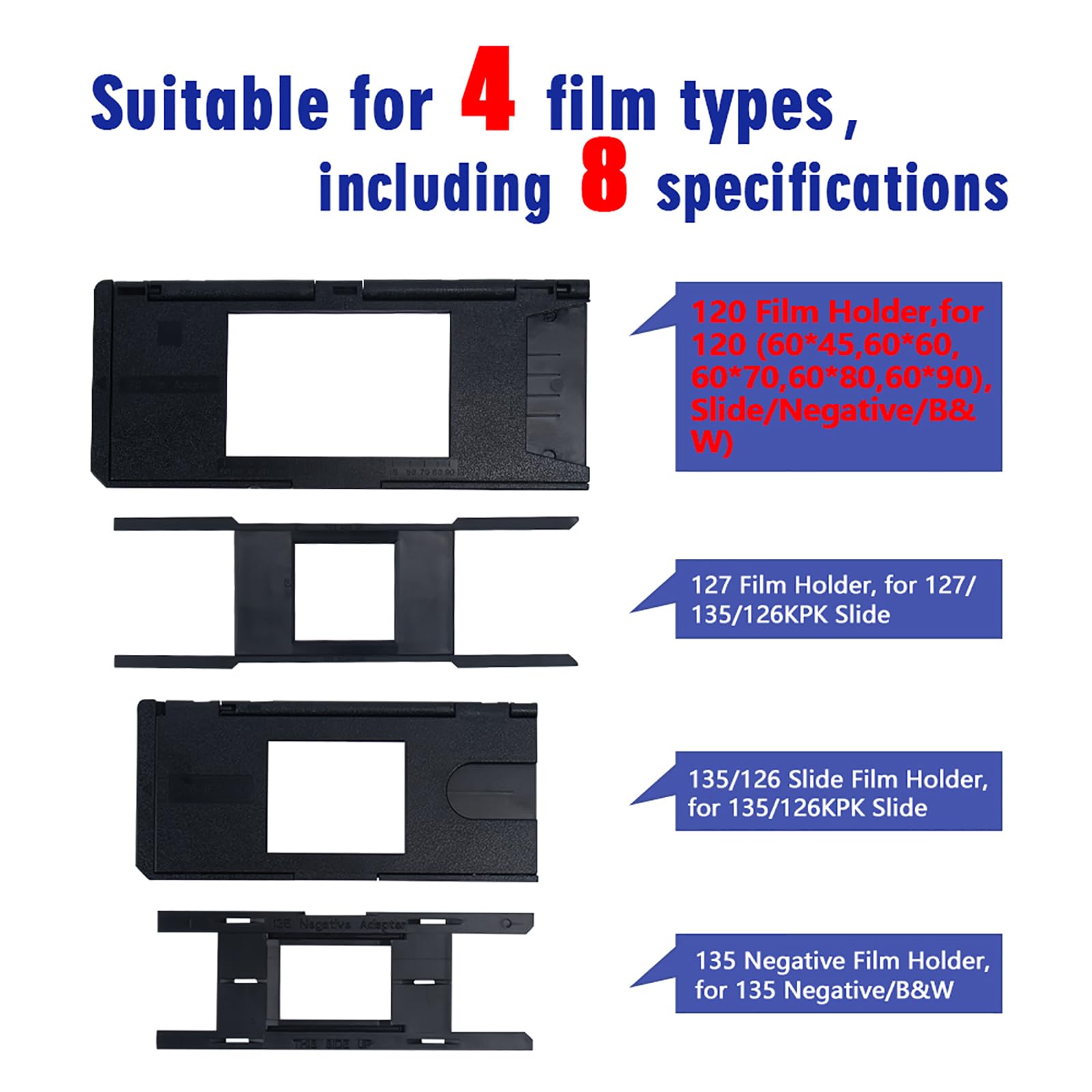 Scanner per Negativi per Diapositive, Scanner per Pellicole Digitali da 22 Megapixel, Supporto HDMI E Uscita PC, Conversione di Negativi E Diapositive da 135/35 Mm, 120,127, 126KPK in JPEG