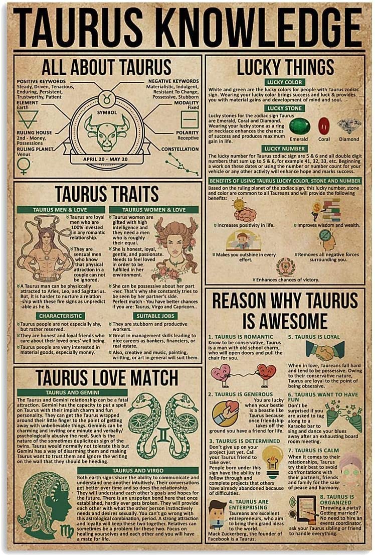 Fjqwklf Taurus Knowledge Metal Signs Taurus Reference Infographic Tin Posters Astrology Office Guide Plaques Home Room Club Wall Art Decor 8X12inches