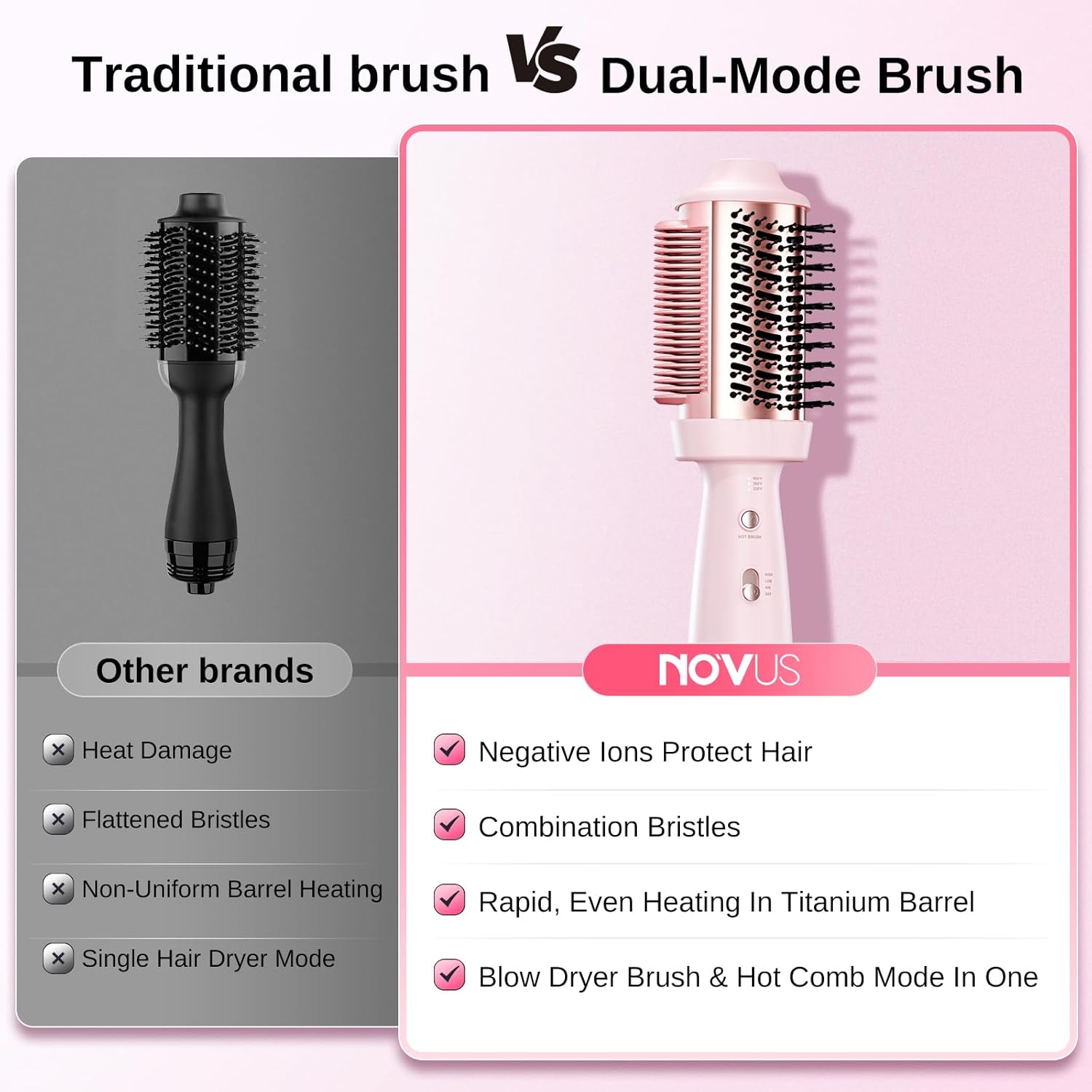4-in-1 Blow Dryer Brush & Hair Straightener - NOVUS Ionic Hot Air Styler with Titanium Barrel, Volumizer for Frizz-Free Smoothing, Blowout Tool for All Hair Types (Pink)