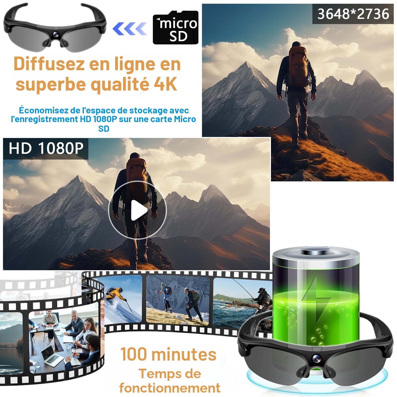 Lunette Camera 4K WiFi Grand Angle, Polarisé pour Sport & Aventure | 100min batterie, 256GB SD, enregistrement en boucle, lentilles polarisées UV, étui inclus