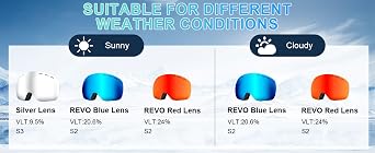 Ski/Snowboard Goggles, OTG Anti-Fog,100% UV Protection Snow Goggles, for Men Women Youth (Blue Bubble)