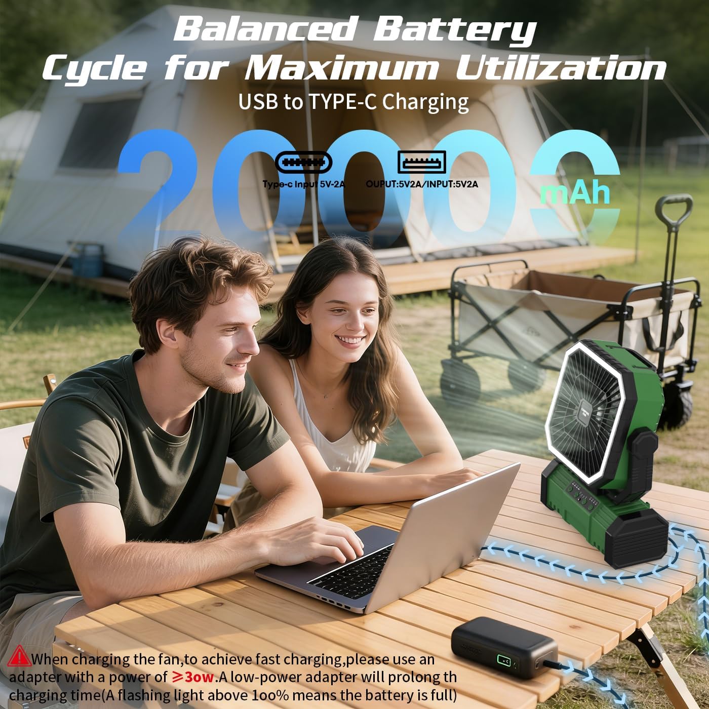 Super RGB 20000mAh Portable Camping Fans,3-in-1 Camping Fan-Rechargeable Battery-Operated Oscillating Tent Fan with LED Light & Remote 360° Rotating Hook for Home,Outdoor and RV Travel, Green