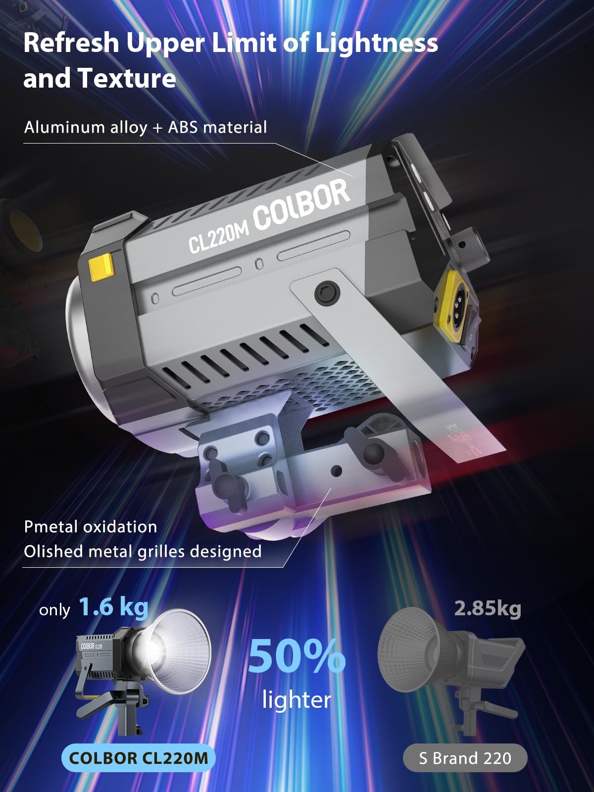 Amazon.com : Video Light, COLBOR CL220M 220W Continuous Lighting