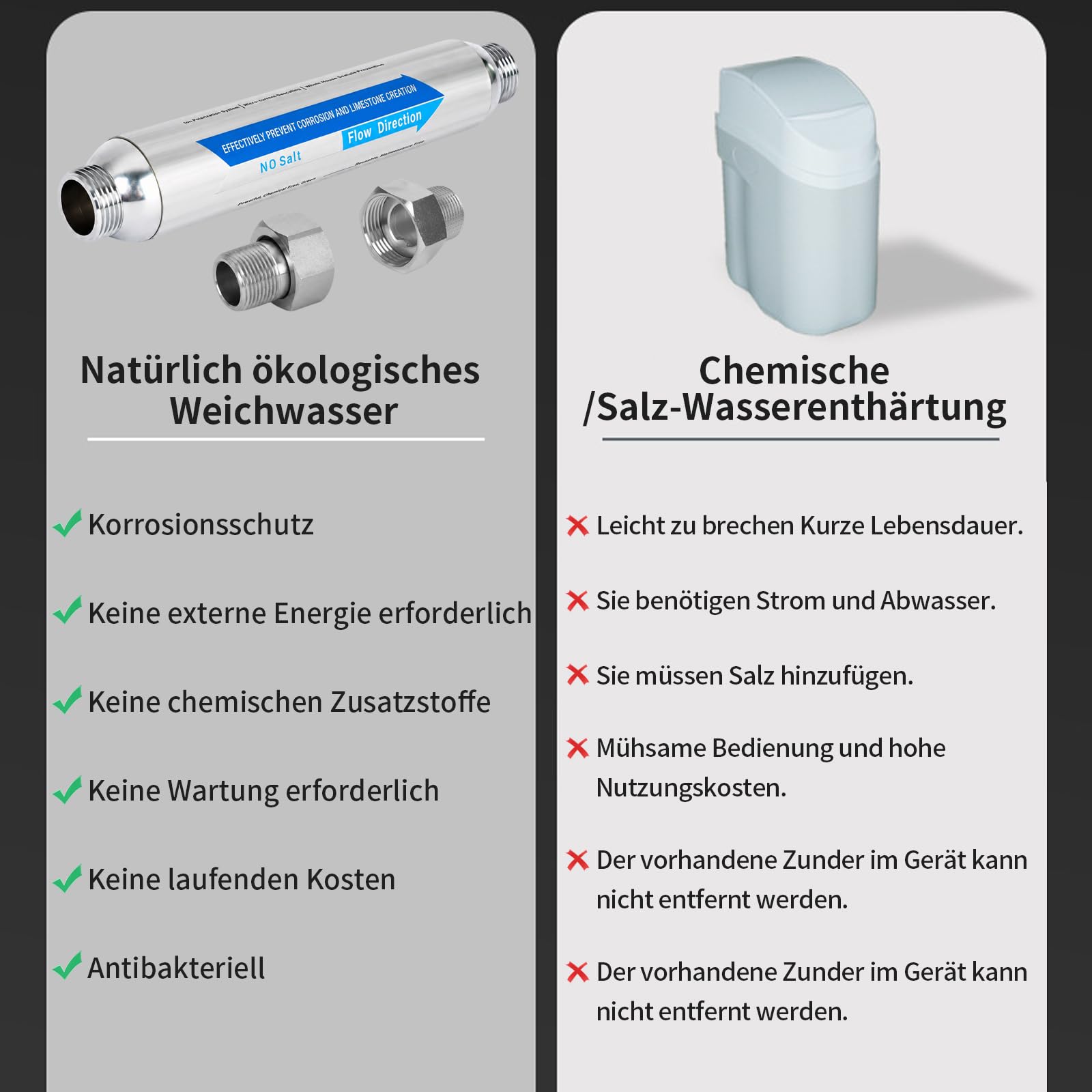 Filtre anti-calcaire pour douche G 3/4 en acier inoxydable réduit, adoucisseur d'eau, système de détartrage magnétique Inline FOF pour éviter les dépôts de calcaire dans toute la maison, détartrant