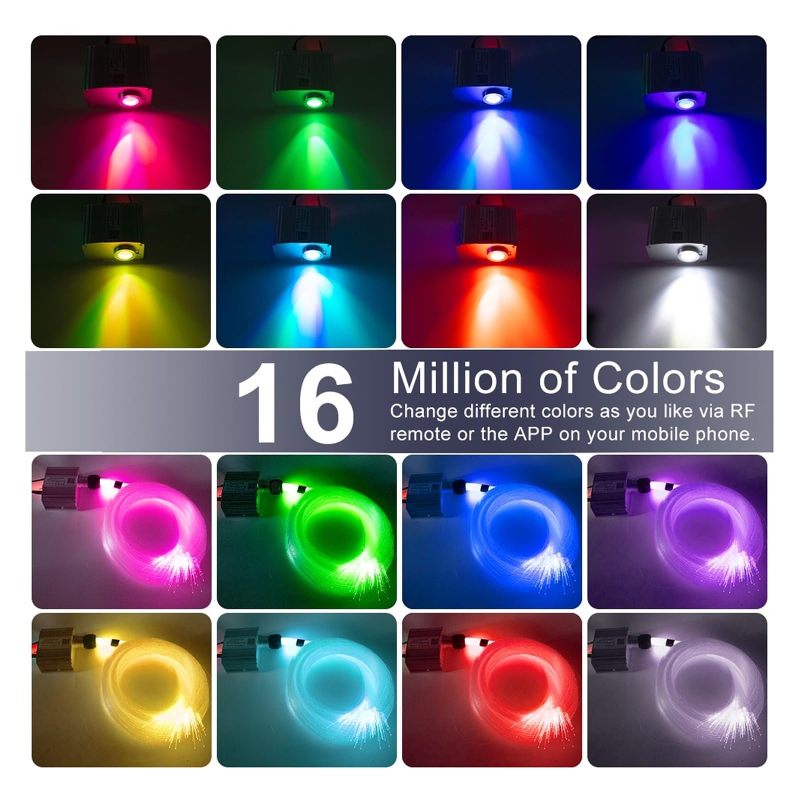 Oświetlenie Wnętrza Samochodu 10W Twinkle RGBW Samochód Starry Sky Light Kontroler Muzyczny LED Gwiazda Na Dach Samochodowy Kabel Światłowodowy Oświetlenie Sufitowe