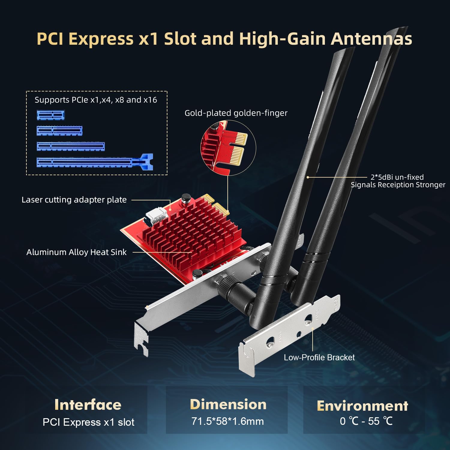 Binardat WiFi7 Karte BE200 PCIe WiFi Netzwerk Adapter, Intel BE200NGW Chip Bluetooth 5.4, 8774Mbps Tri-Band 2.4GHz/5GHz/6GHz OFDMA & MU-MIMO, für Windows 10/11
