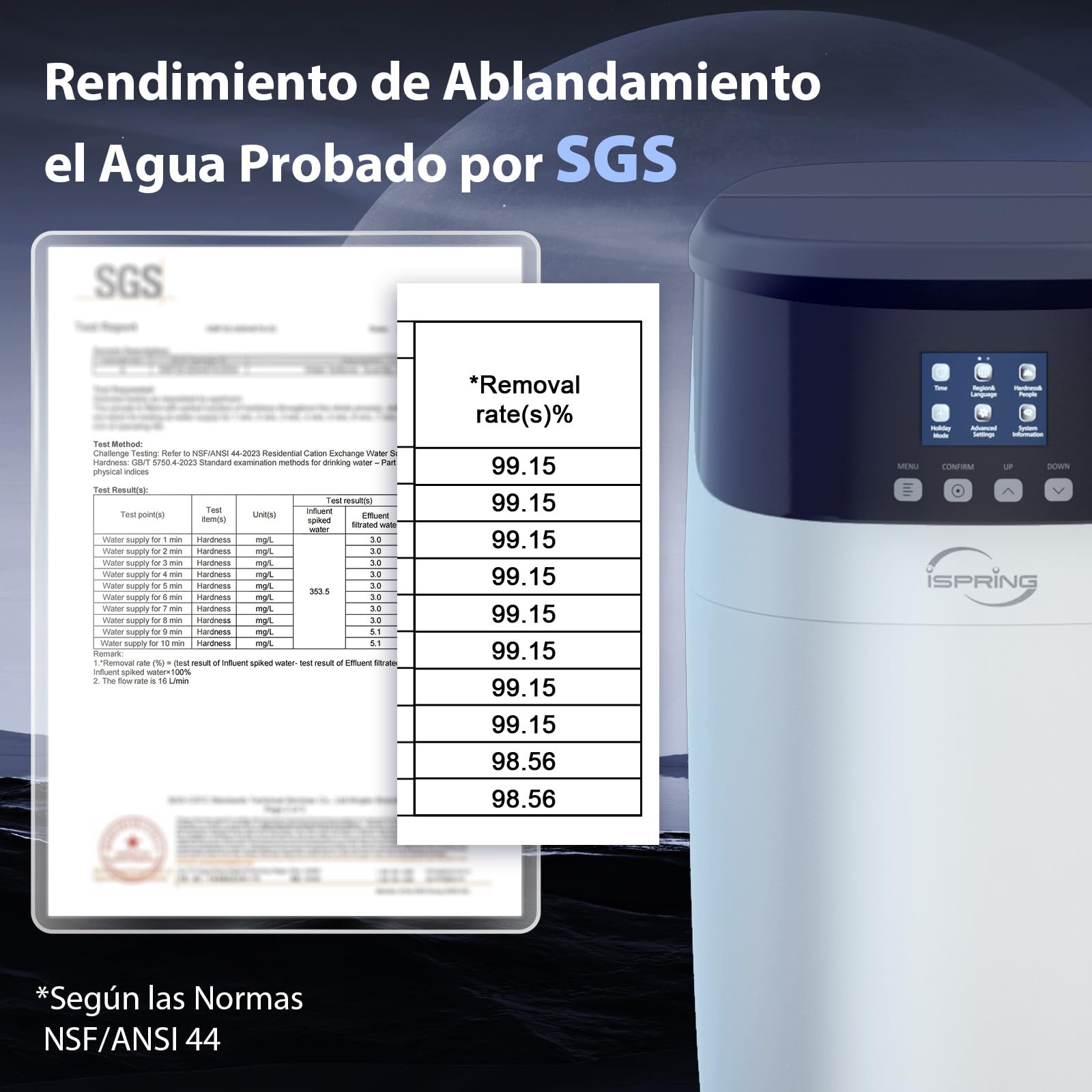 iSpring WCS15KG-E Ablandador de Agua Doméstico de Alta Capacidad | Retrolavado Automático, Sistema para Toda la Casa, Descalcificador de Agua Doméstico, Alta Capacidad de Filtración