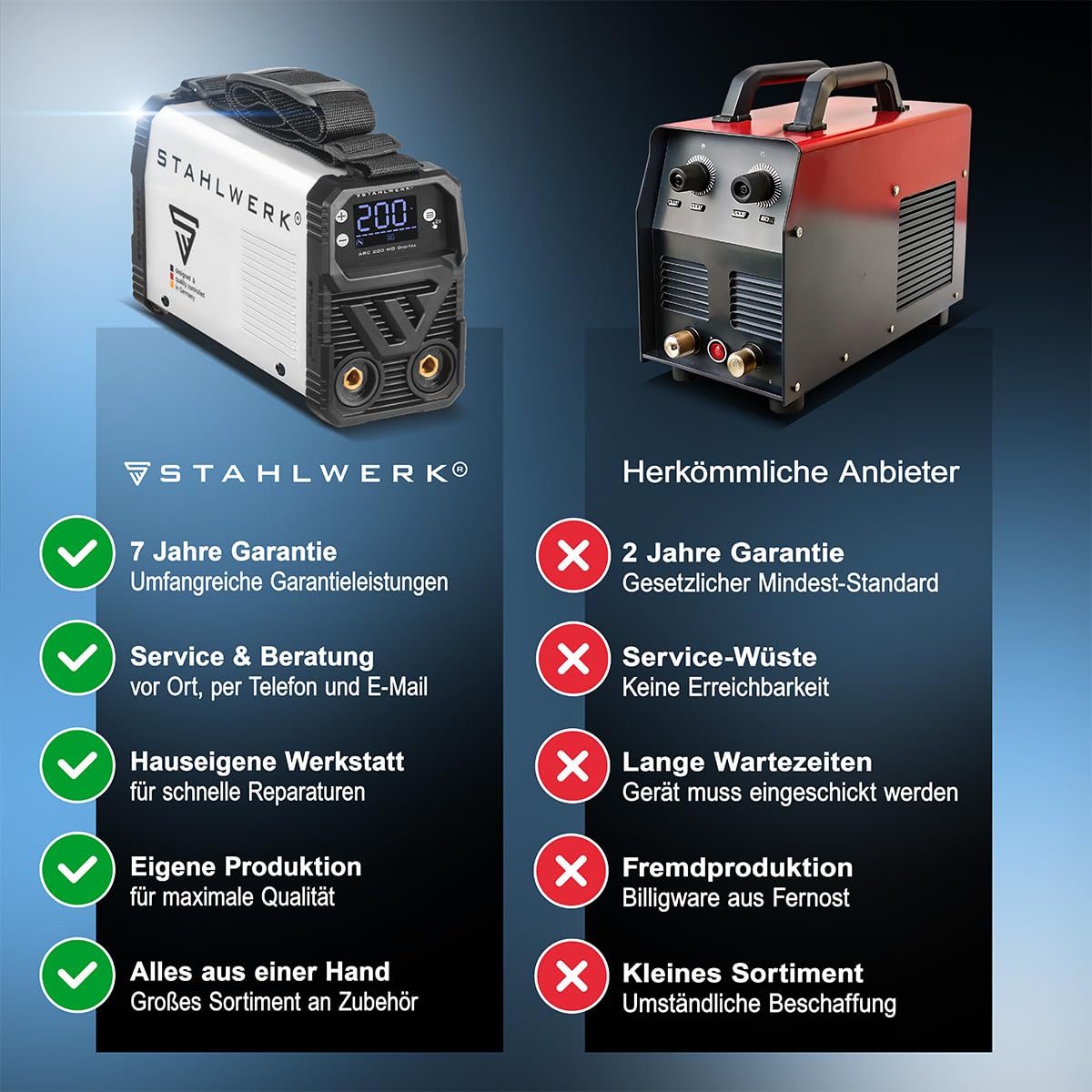 STAHLWERK Elektroden-Schweißgerät ARC 200 MD Digital – MMA (E-Hand) & Lift-TIG (DC) bis 200 A, flexibel einsetzbar ohne Gas, ARC-Force, Hotstart, Anti-Stick, Smartkühlung & Überhitzungsschutz