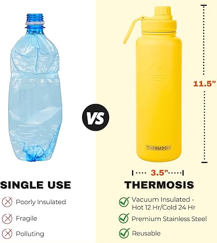 Miniatura 3 de Thermosis Botella de agua de 40 onzas con popote, botella de agua aislada con apertura de boca ancha y 3 tapas, incluye soporte para botella de agua