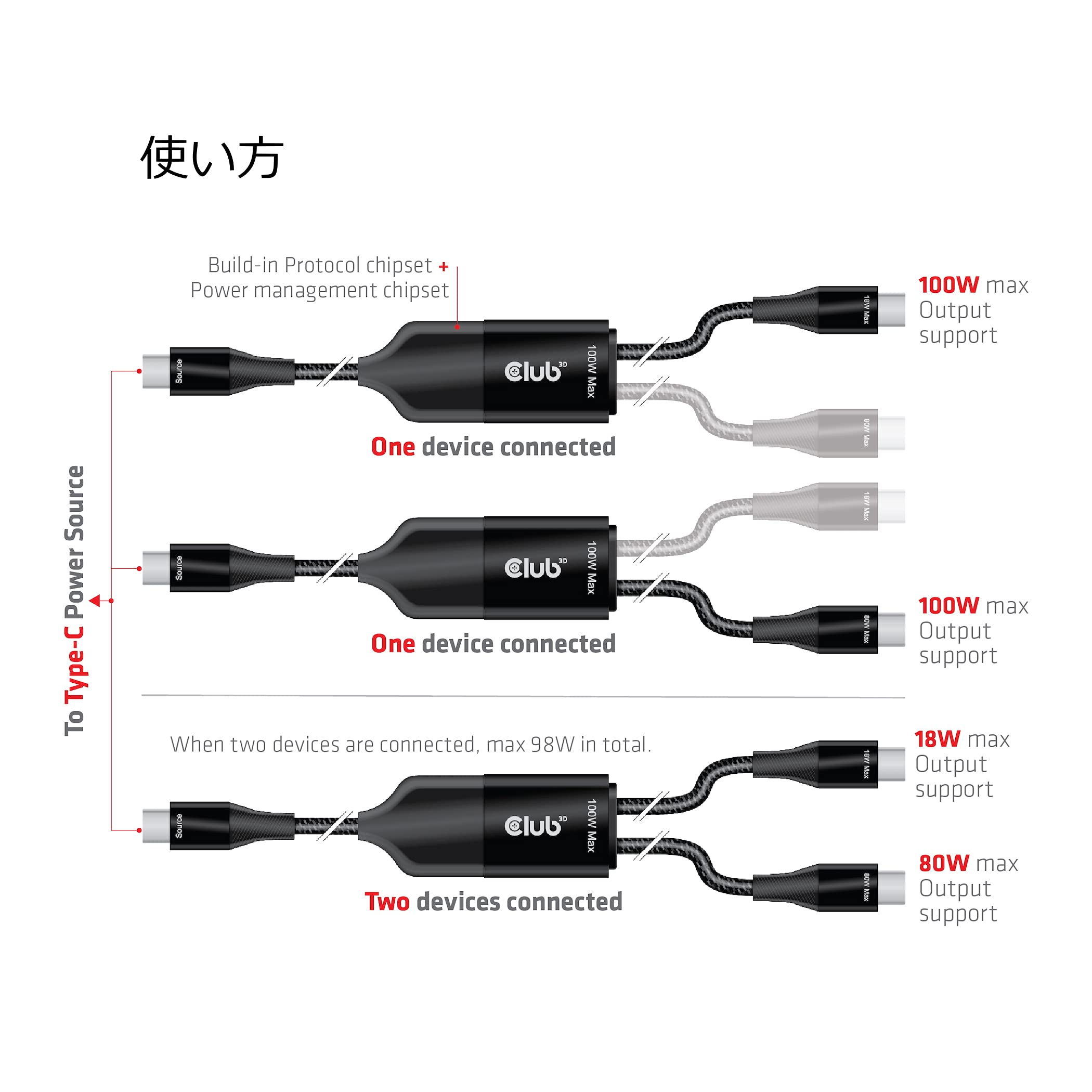 CABLE DE CARGA CLUB3D USB TIPO C 2X TIPO C 1,83M 100W PC/PC