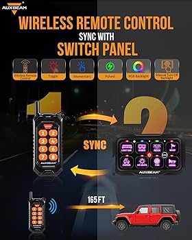 Amazon.co.jp: Auxbeam 8ギャングスイッチパネル RC-800 RGB