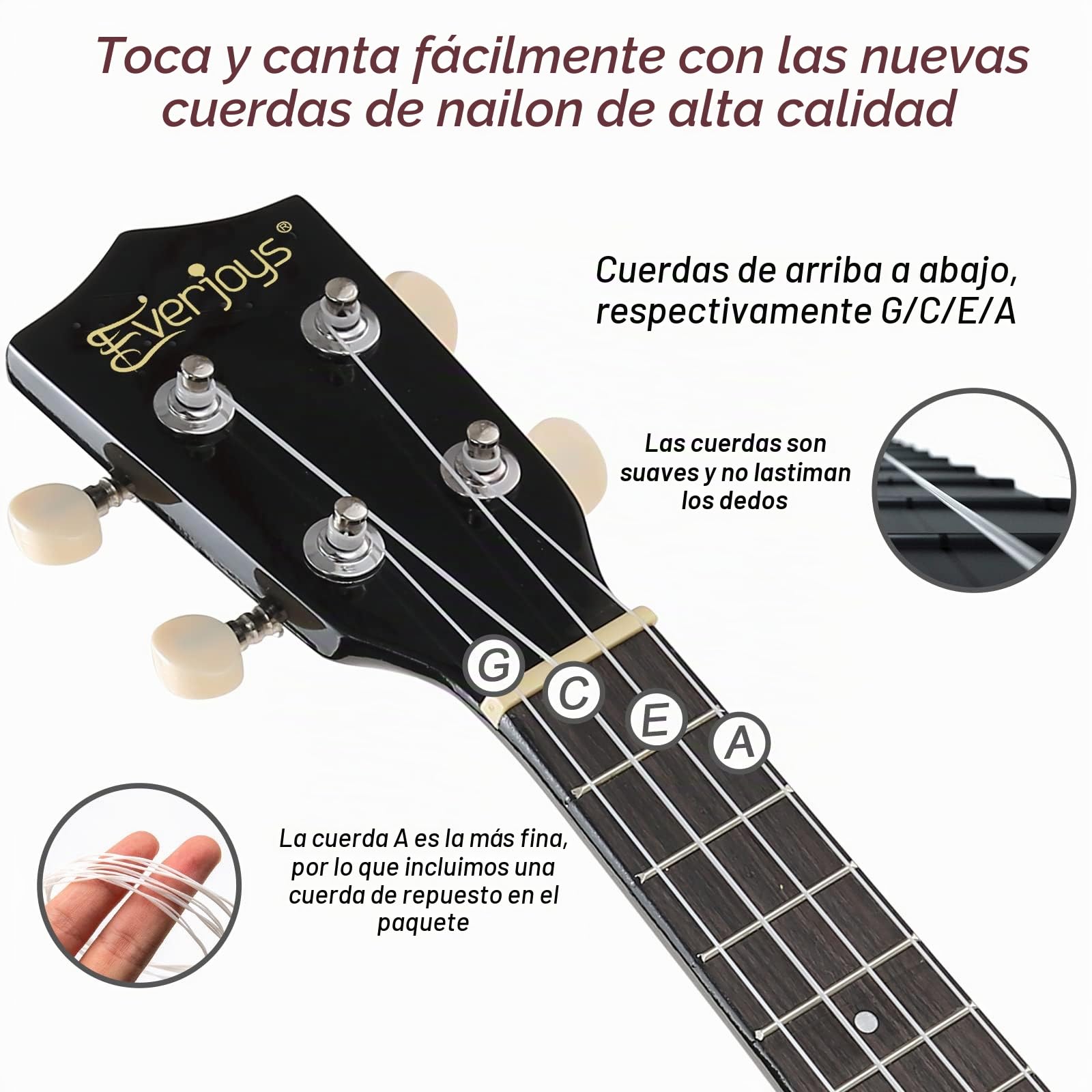 Everjoys Kit de ukelele soprano para principiantes, para niños, adultos, estudiantes, 21 pulgadas, correa de repuesto, cuerda de repuesto, paño de pulido, púas de cancionero (negro brillante)