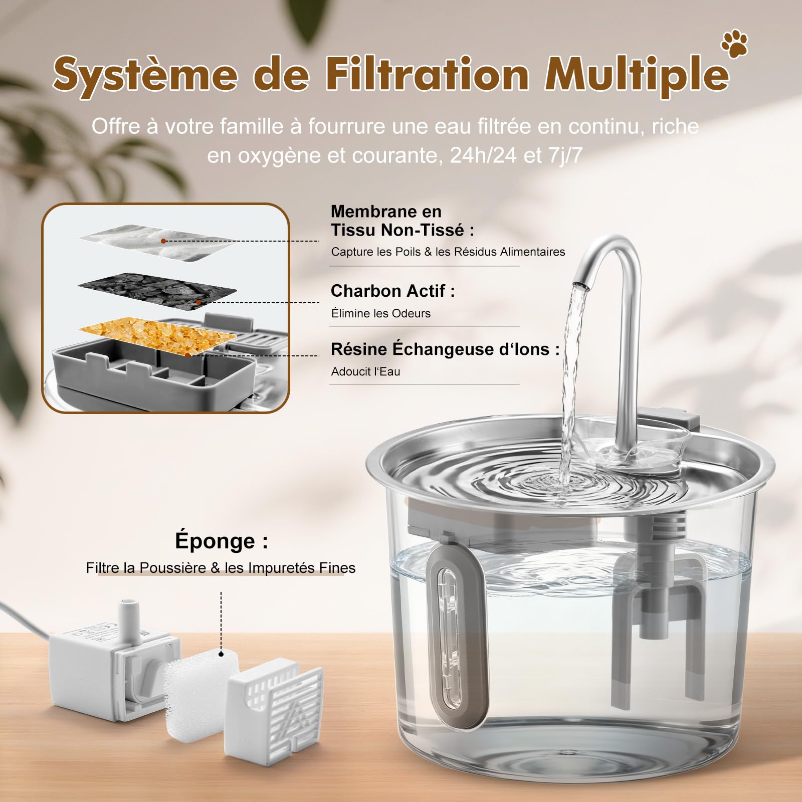 Fontaine a Eau Chat, Automatique inox 2,2 L pour chat et chien – Pompe ultra-silencieuse, fenêtre de niveau d’eau visible, avec filtre et éponge inclus – Idéale pour chats et petits animaux-Rever E101