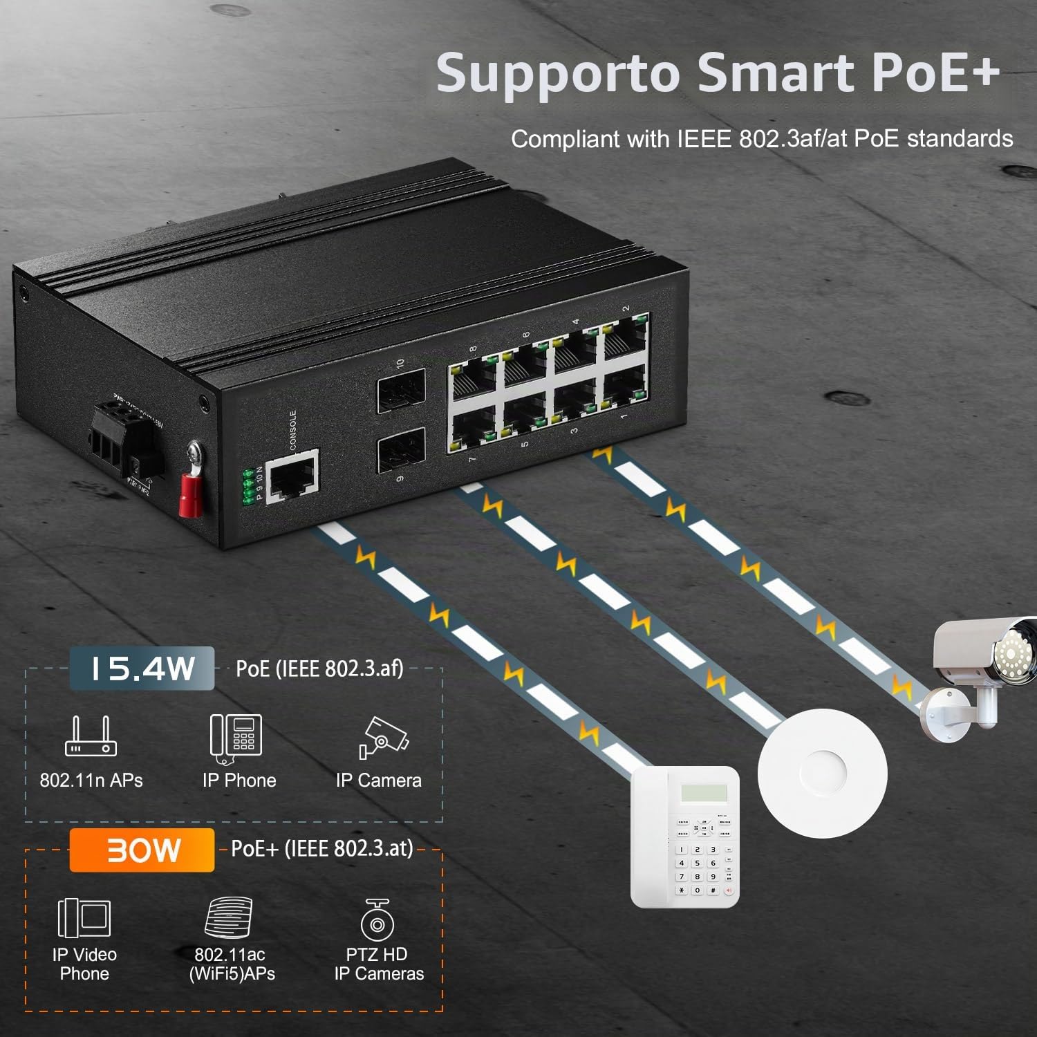 Binardat Switch a 10 porte Gigabit L2+ gestito PoE Industrial DIN-Rail Switch, 8 porte Gigabit PoE, 2 Gigabit SFP, IEEE802.3AF/at, Vlan|Route|Ring|ACL|Qos Web/Console gestito