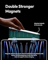 Vista 9 de Metapen Lápiz A8 para Apple iPad 2018-2025, (carga 2 veces más rápida), sensibilidad de inclinación, precisión de píxeles, lápiz óptico para iPad