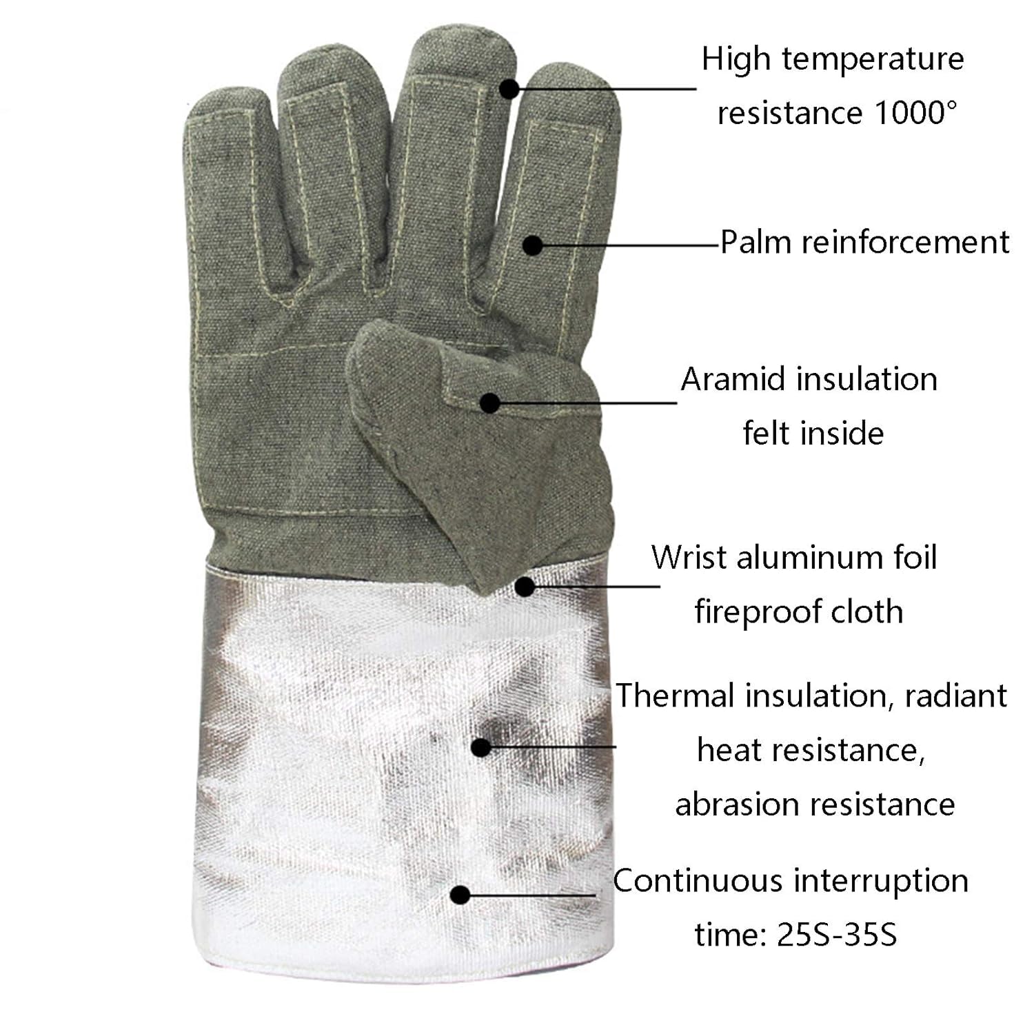 Guantes para Horno Guantes Resistentes a Altas temperaturas de 1000 Grados, Papel de Aluminio de Fibra de Carbono, Aislamiento térmico antiescaldaduras Industrial Resistente al Fuego