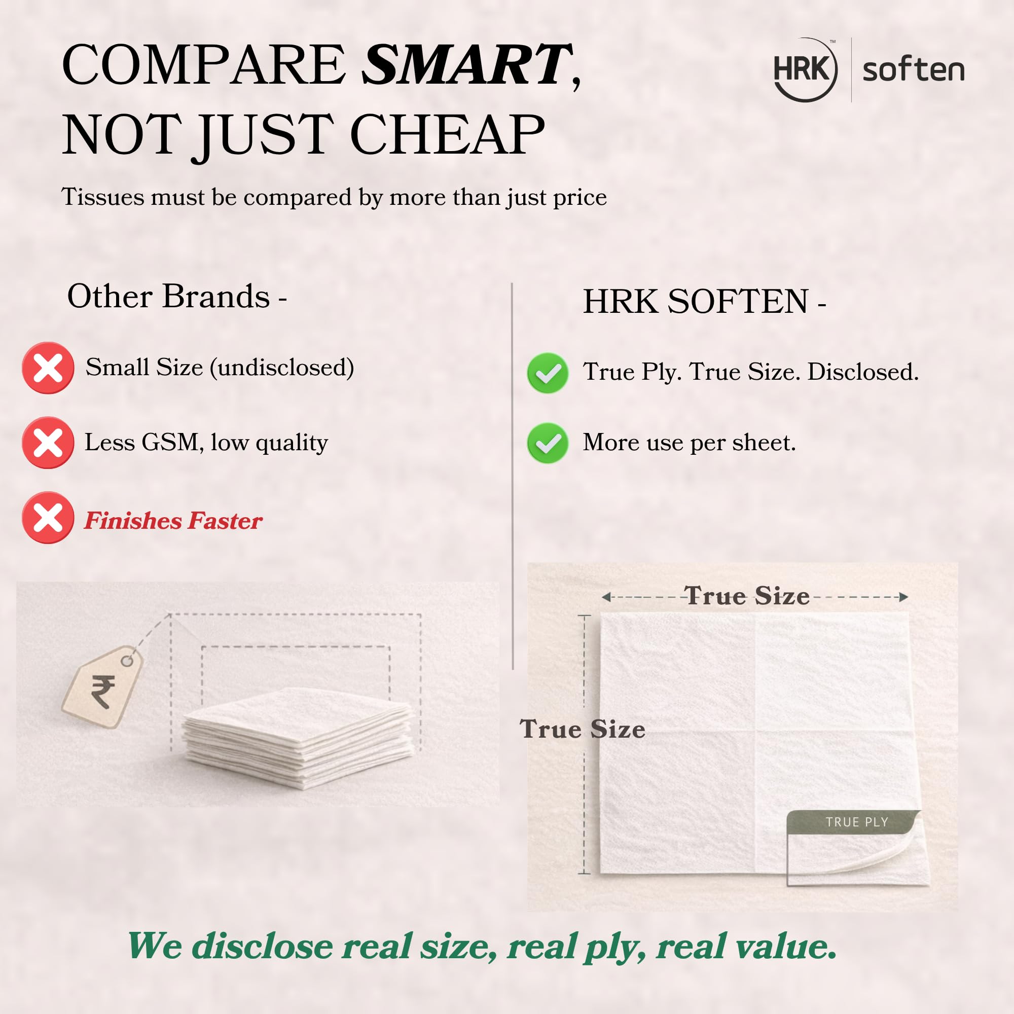 HRK Soften Essential Paper Napkins | 27×27 cm | 1-Ply Virgin Paper Tissue | Soft & Absorbent Multipurpose Napkins | 50 Pulls x 5 Packs | Total 250 Pulls 4