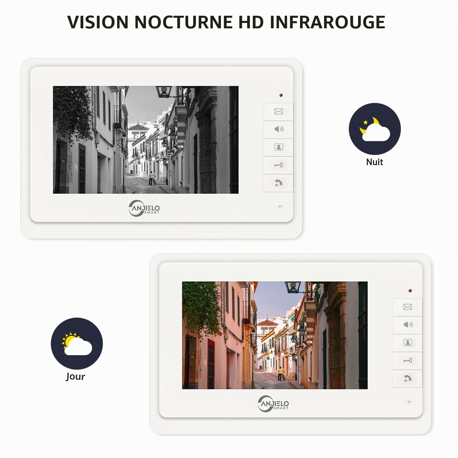 Système d'interphone vidéo filaire pour appartement, kit de visiophone avec 8 unités moniteur de 17,8 cm, sonnette vidéo intérieure et extérieure, déverrouillage par carte d'identité, audio