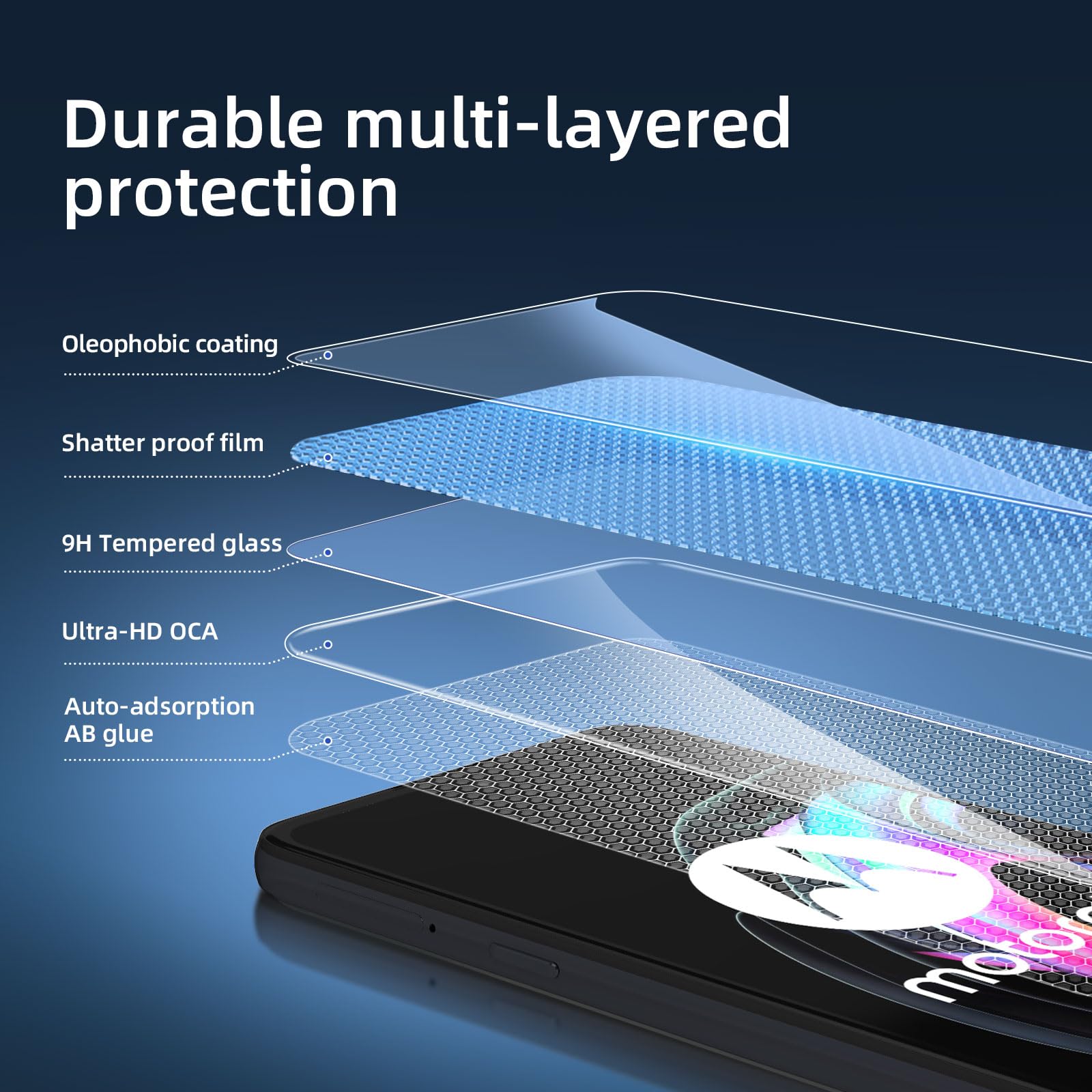 Pellicola In Vetro Temperato (2 Pezzi) Per Motorola Edge 20 Lite - HD 9H, Antigraffio, Compatibile Con Custodie