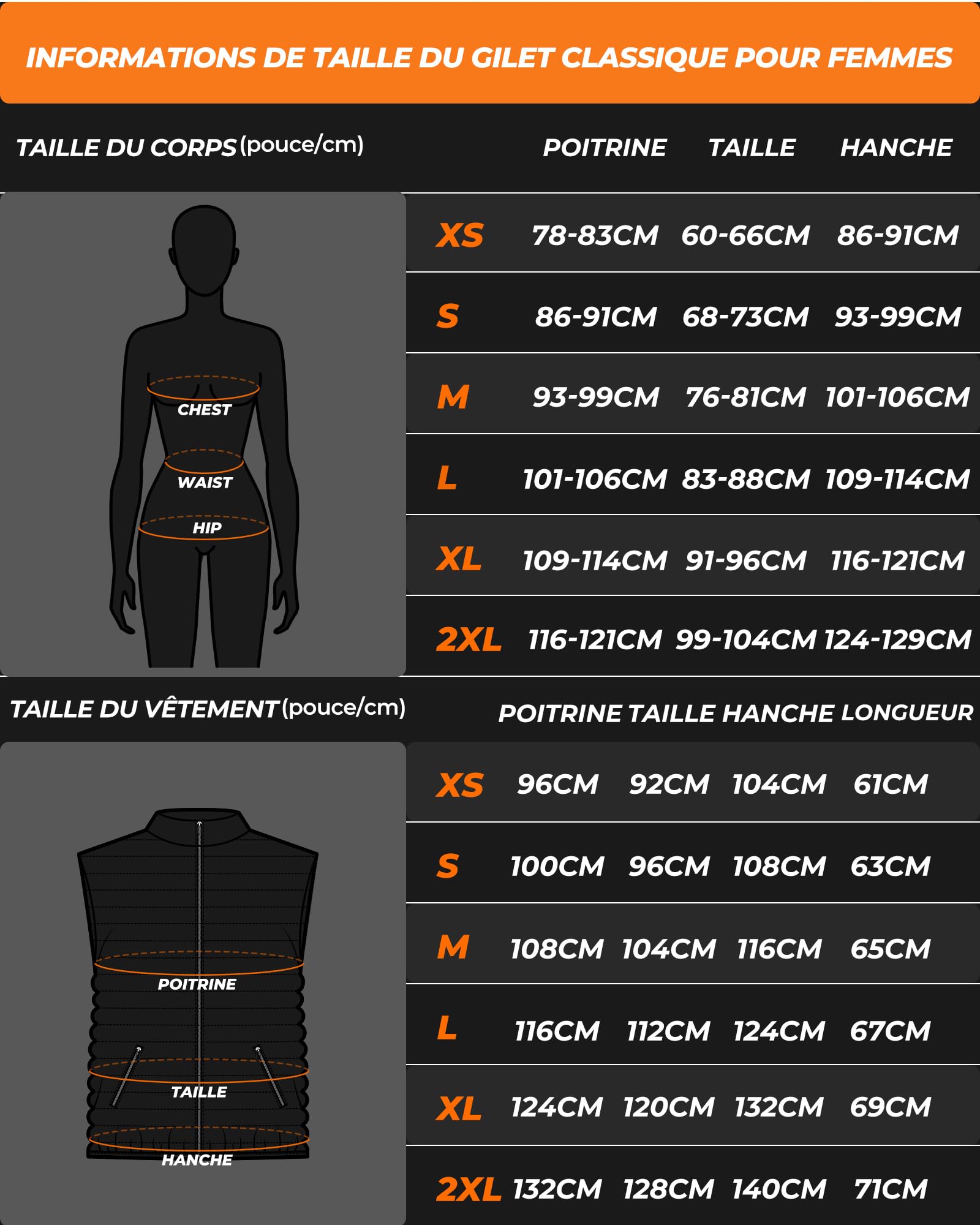 Gilet Chauffant Femme avec Batterie Incluse 7,4V 16000mAh,9 Zones de Chauffage Veste Femme,4 en 1 Interrupteur Intelligent avec Design d'extinction des Lumières,Veste Chauffante pour Plein Air