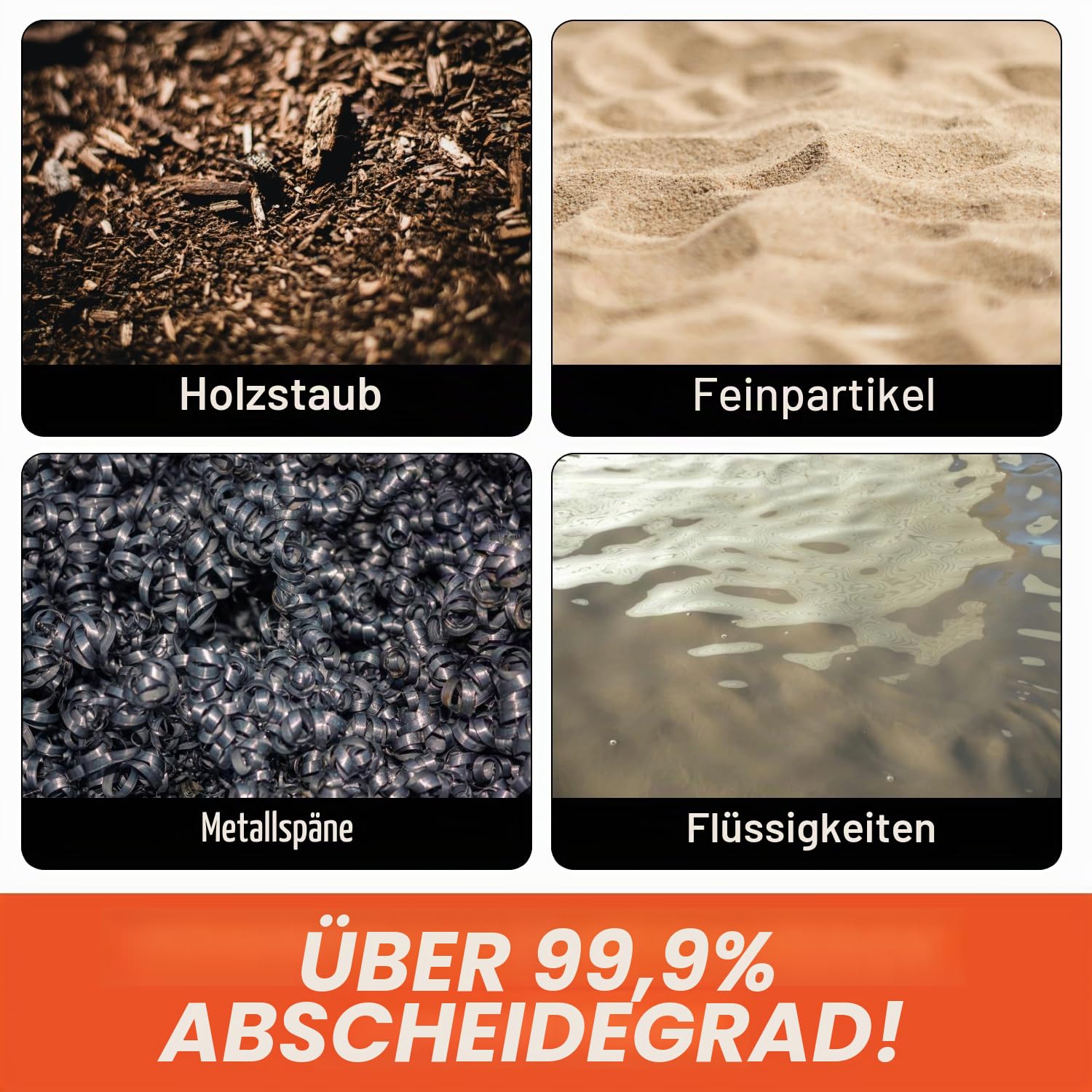 Dustopper PRO-Upgrade-Kit (Ellbogen und Schlauch separat erhältlich) +99% effizienter Zyklon-Staubabscheider mit niedrigem Profil, lässt Sich an vorhandene 6,4 cm Schläuche und Armaturen anschließen.