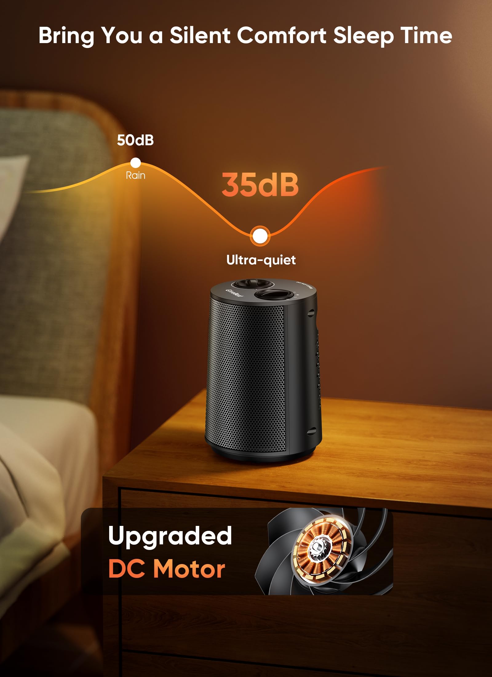 GiveBest Space Heater, 1500W Portable Heaters for Indoor Use, PTC Ceramic Heater with Heating and Fan Modes, Overheat & Tip-Over Protection, Ideal for Bedroom, Office & Desk Use, Black