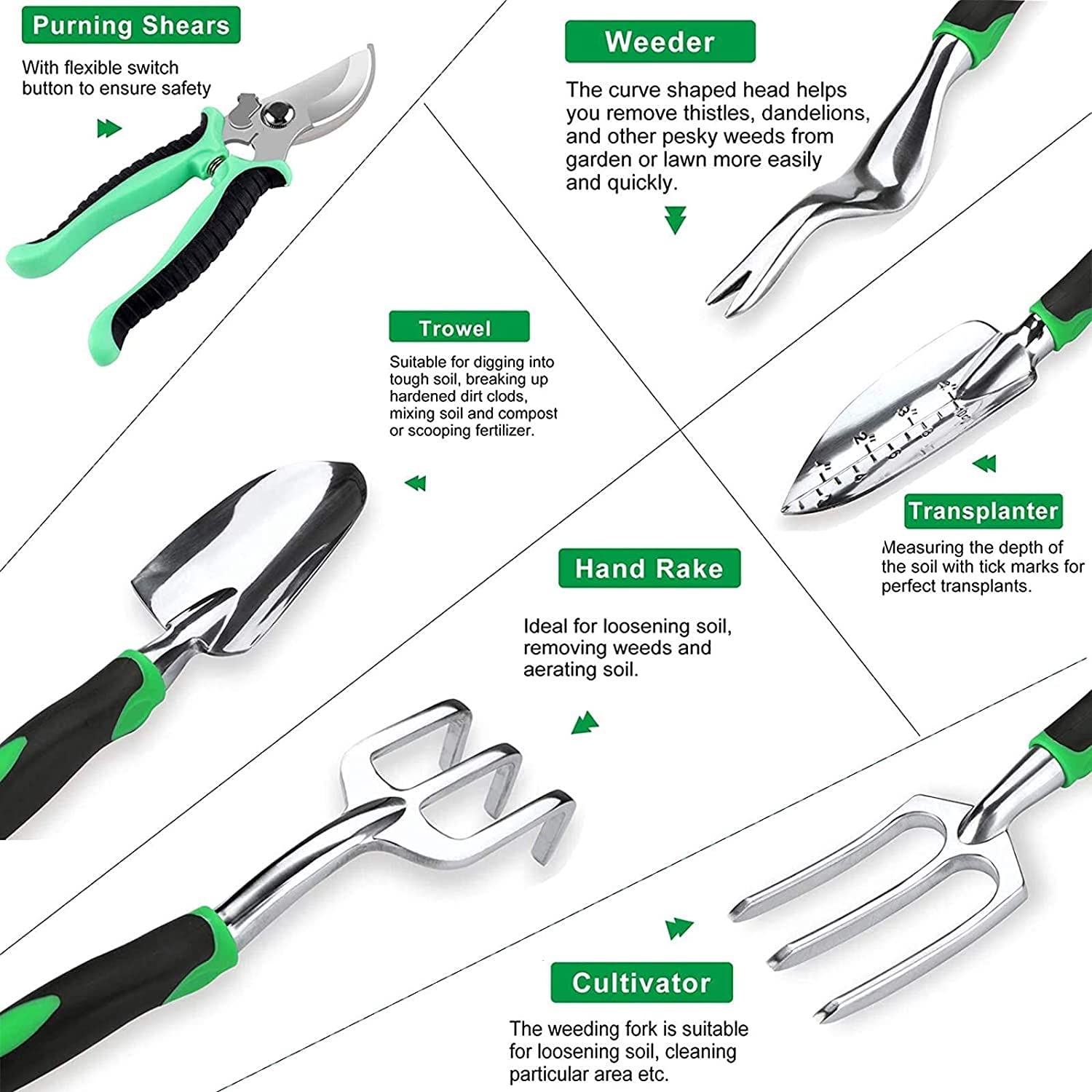 Gartenwerkzeug-Set 9-teilig, Gartenhandwerkzeug-Set aus Aluminiumlegierung mit Gartenhandschuhen und Gummigriff Gartengeschenke für Frauen Männer