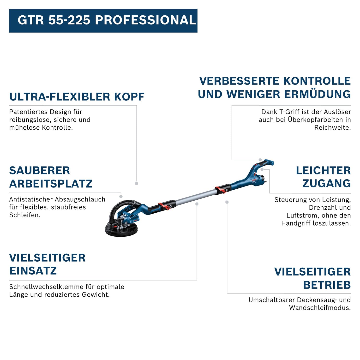 Bosch Professional Trockenbauschleifer GTR 55-225 (550 Watt, inkl. 1x Schleifblatt M480, 1x Schleifteller-Set weich, 3x Kabelclip, Handwerkerkoffer) Battery Powered