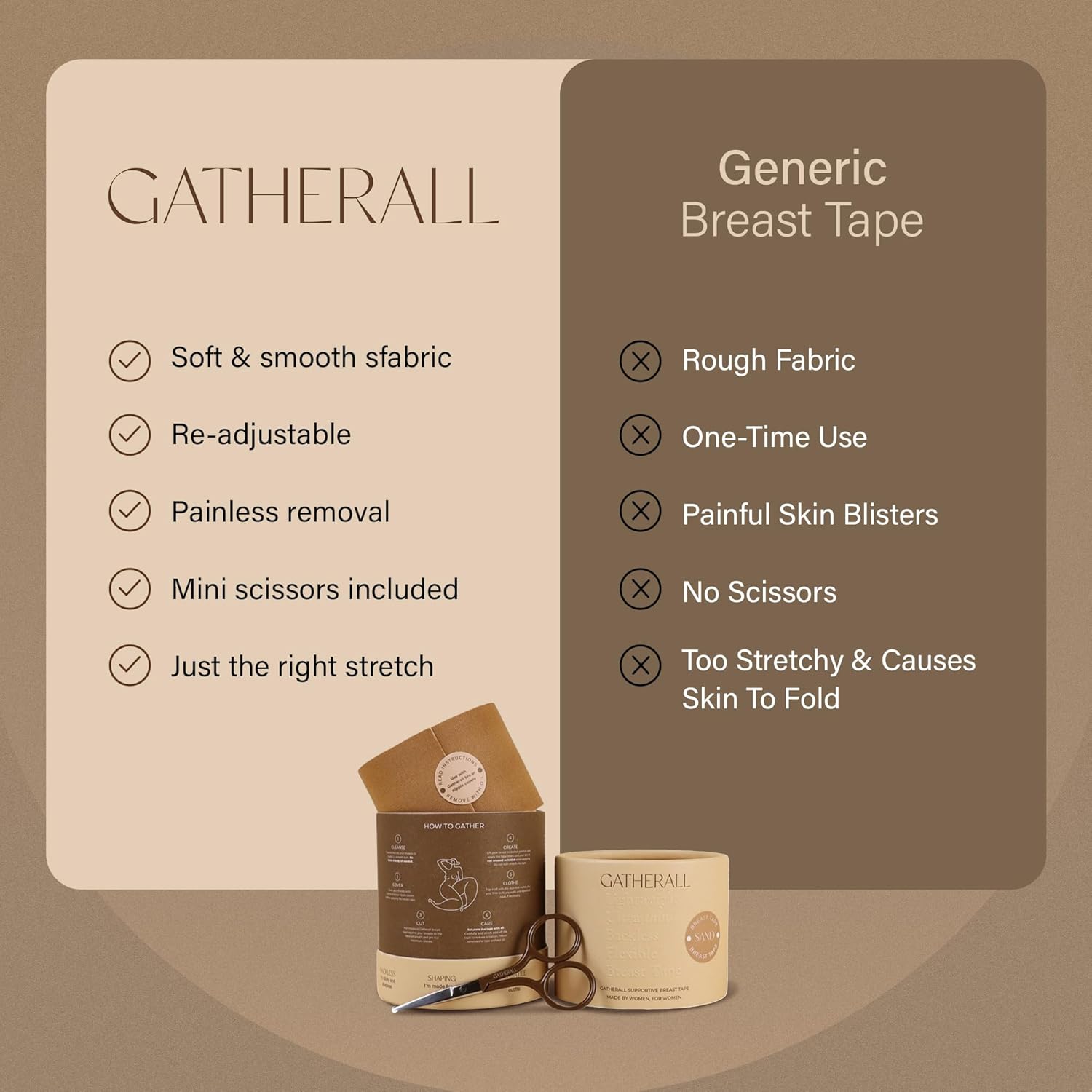 Gatherall Breast Lift Tape - Reusable & Re-Adjustable Boob Tape with Mini Scissors Included - Ultra-Thin, Smooth & Waterproof - Image 8