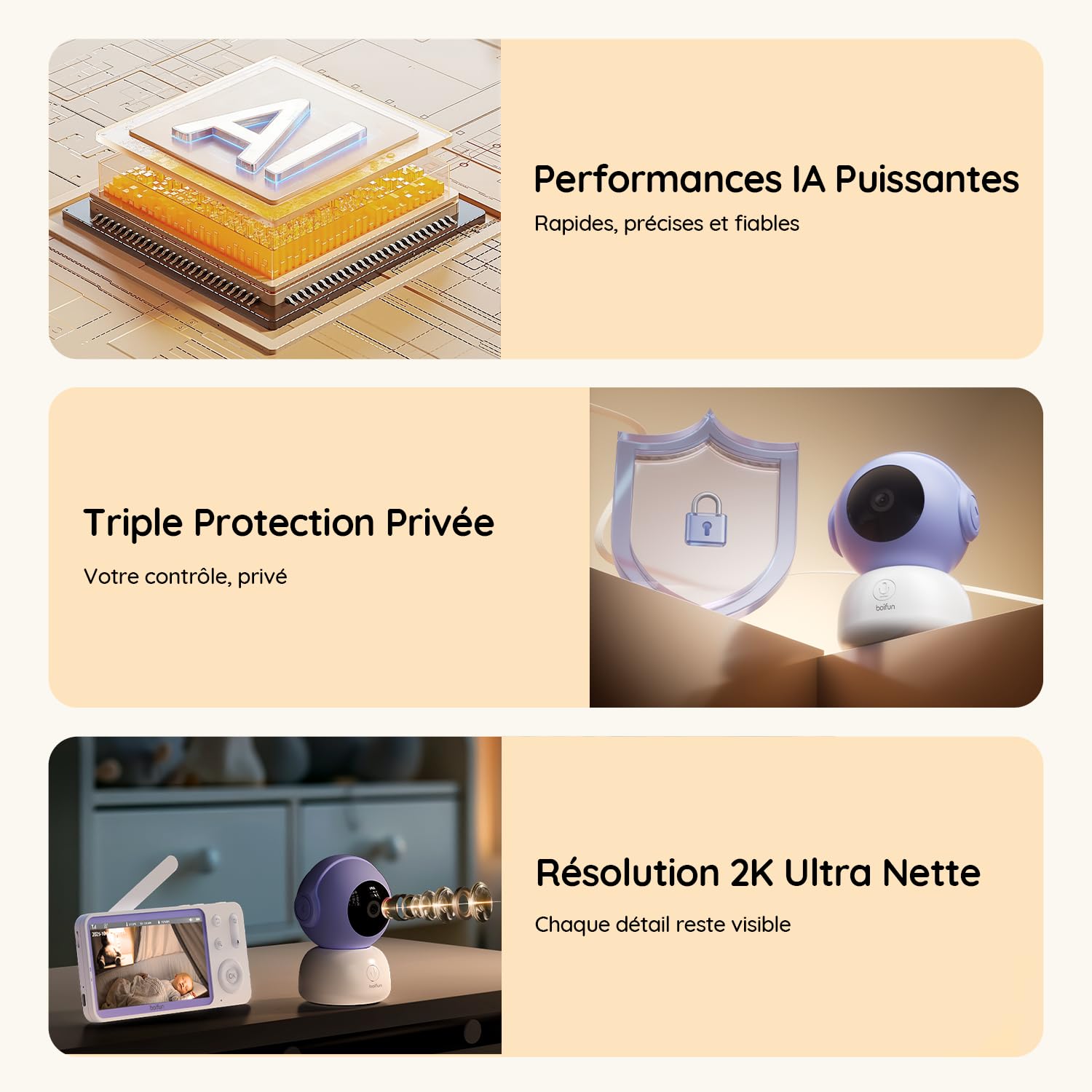 BOIFUN Smart Babyphone Camera 5" 2K, Connecté Via WiFi ou Mode Local, Vision Nocturne sans Lumière Visible, Détection & Alerte Pleurs/Mouvements/Température/Humidité, Suivi Auto 360°, Autonomie 17h