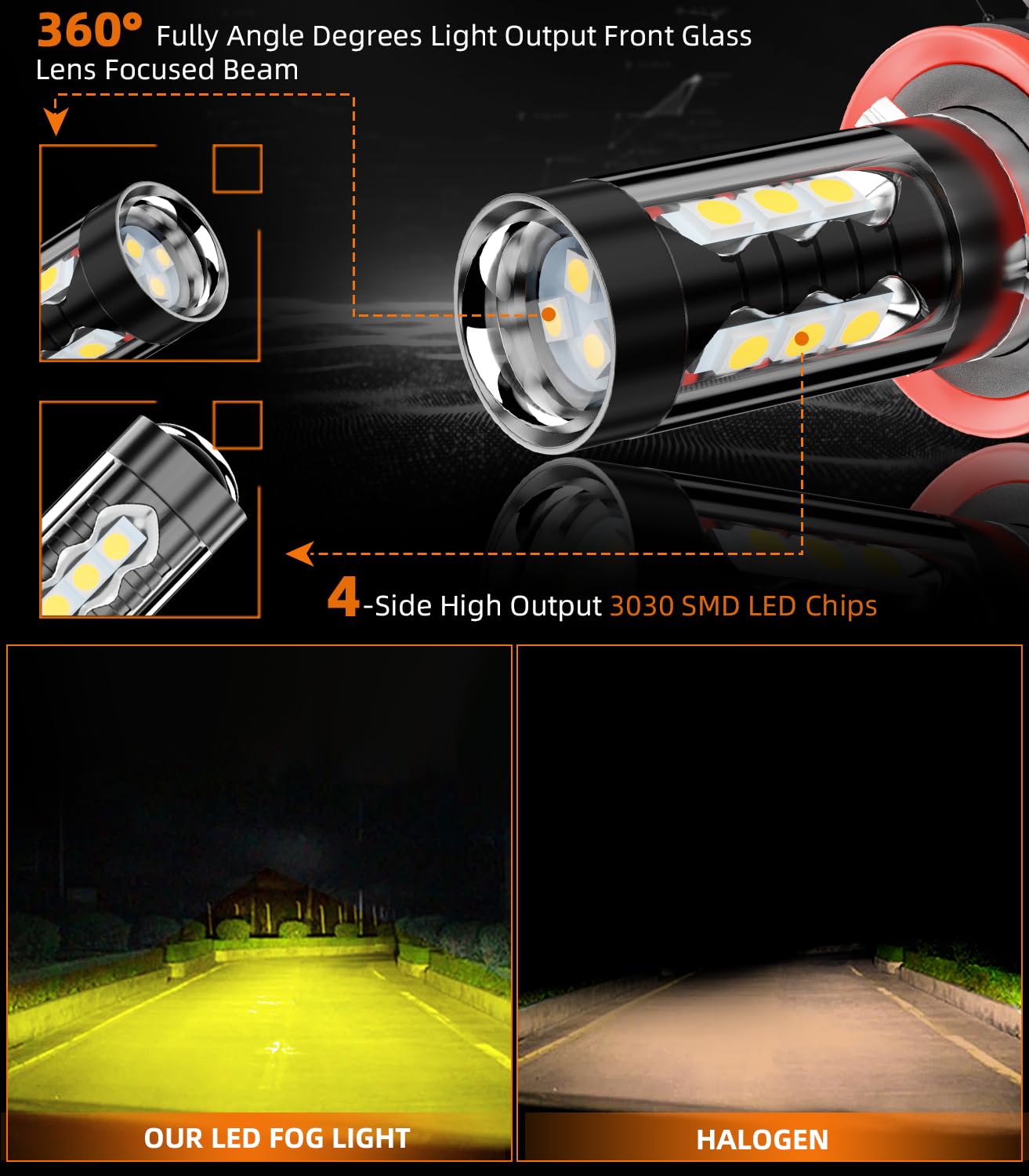 Amazon.com: Shyfrult 3000K Yellow H11 H8 LED Fog Light Bulbs For