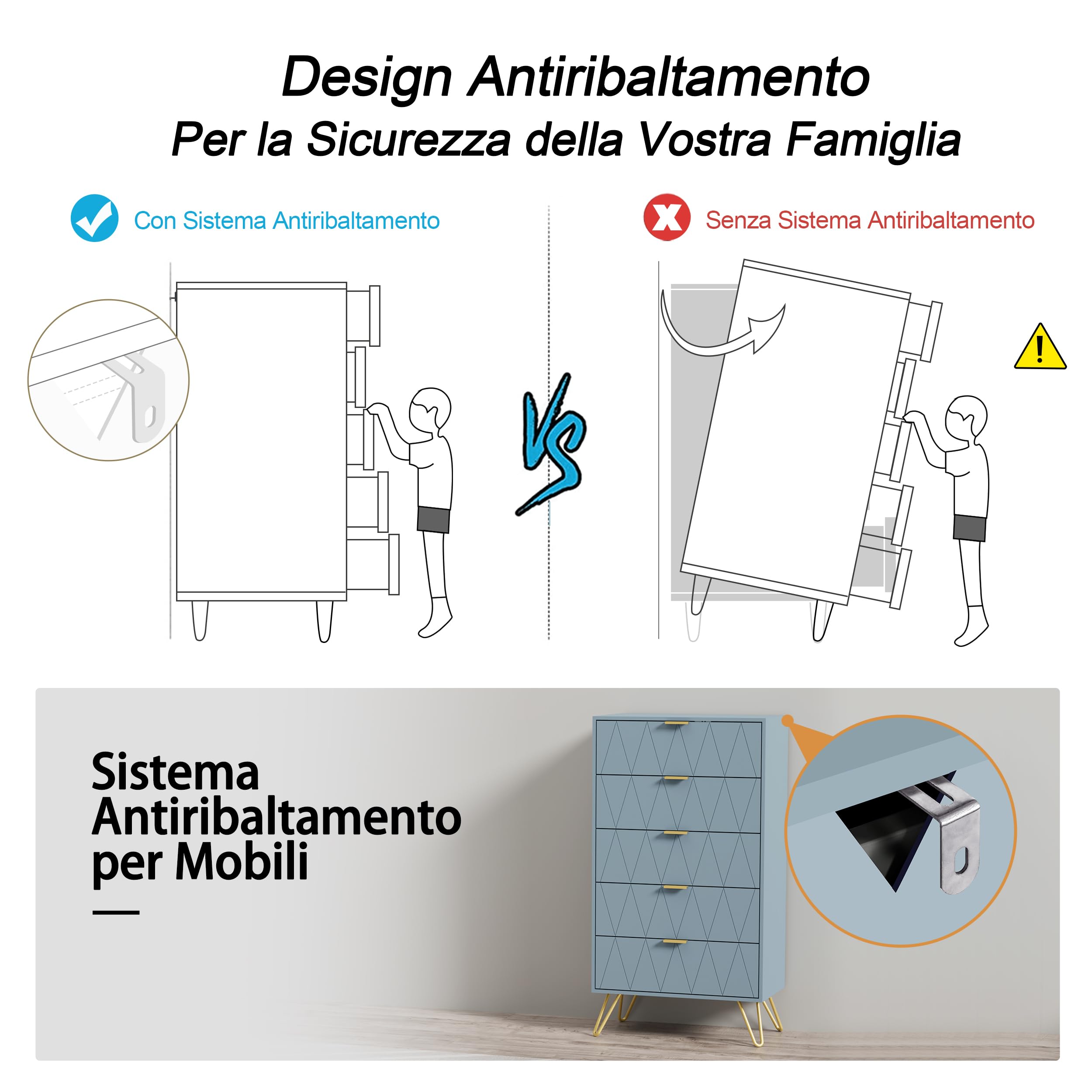 UEV Cassettiera a 5 Cassetti, Comò con Modello di linee di superficie in Legno Ingegnerizzato, con Maniglie e Gambe Dorate, per Soggiorno, Camera da Letto, Corridoio, 60 x 34 x 110 cm, Grigio-Blu