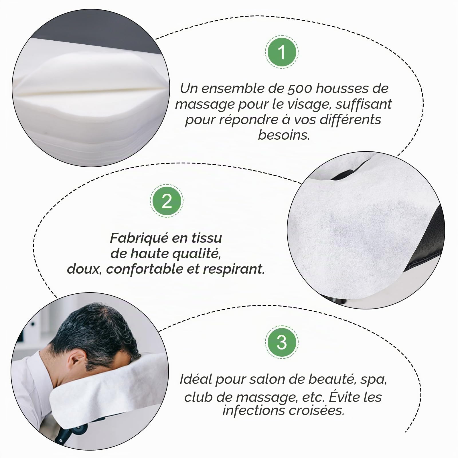 500pcs Coussin Facial Jetable de Massage, Protege Têtière pour Table de Massage, Coussin Jetable pour I'appui-tête de la Table de Massage pour Salons Beauté Spa Hôtels (26 x 37cm)