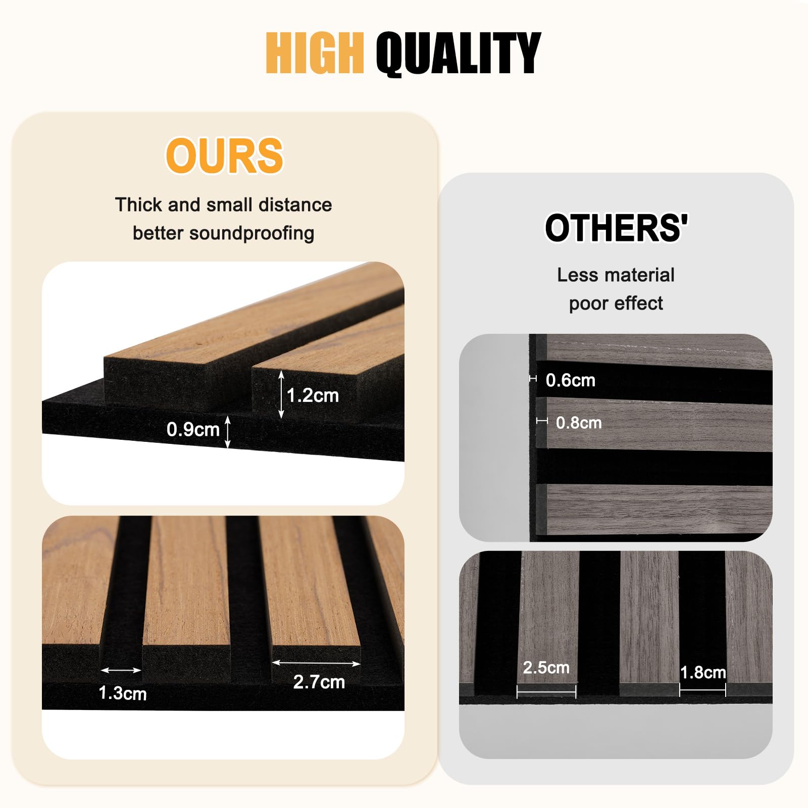 DOLLAR BOSS Paneles de madera para paredes, paneles de pared acústicos de 120 x 60 cm, paquete de 2, paneles de madera a prueba de sonido, paneles de pared decorativos 3D, paneles de pared de listones