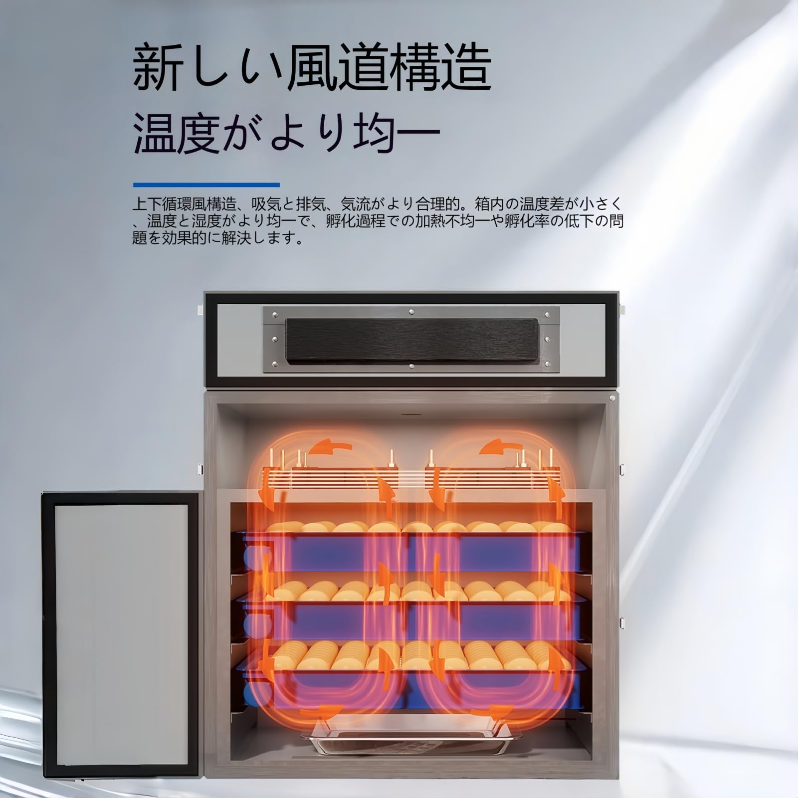 Amazon.co.jp: BRJX 業務用インキュベーター 3in1 自動孵卵器 多機能