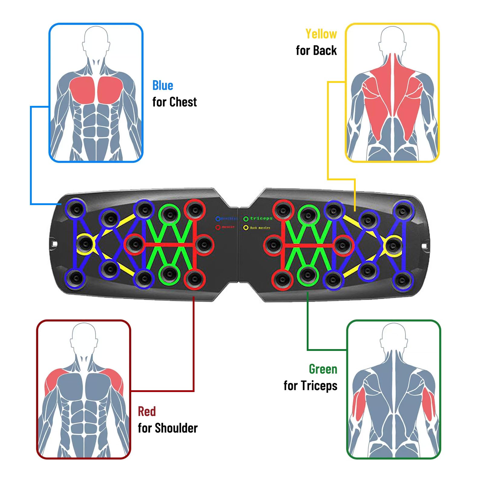 GLKEBY 12 in 1 Push up Board, pieghevole Push up Rack Board, tavolo fitness multifunzionale a casa, per interni, palestra, esercizio fitness all'aperto