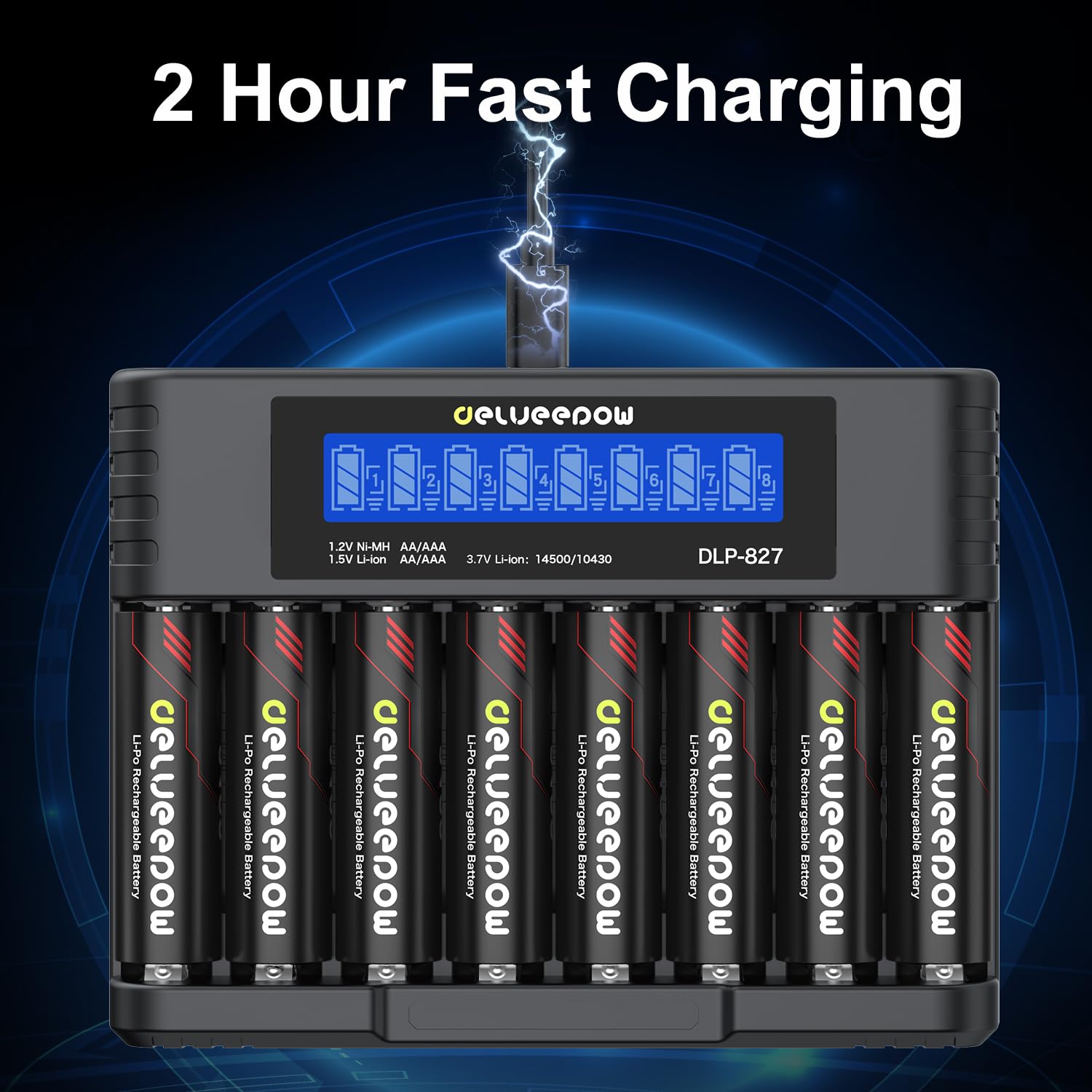 Delyeepow Oplaadbare AA batterij Lithium 1.5V 3400mWh, 1500 cycli oplaadbare lithium AA batterijen 4 stuks met LCD Smart Charger Delyeepow Oplaadbare AA batterij Lithium 1.5V 3400mWh, 1500 cycli oplaadbare lithium AA batterijen 4 stuks met LCD Smart Charger