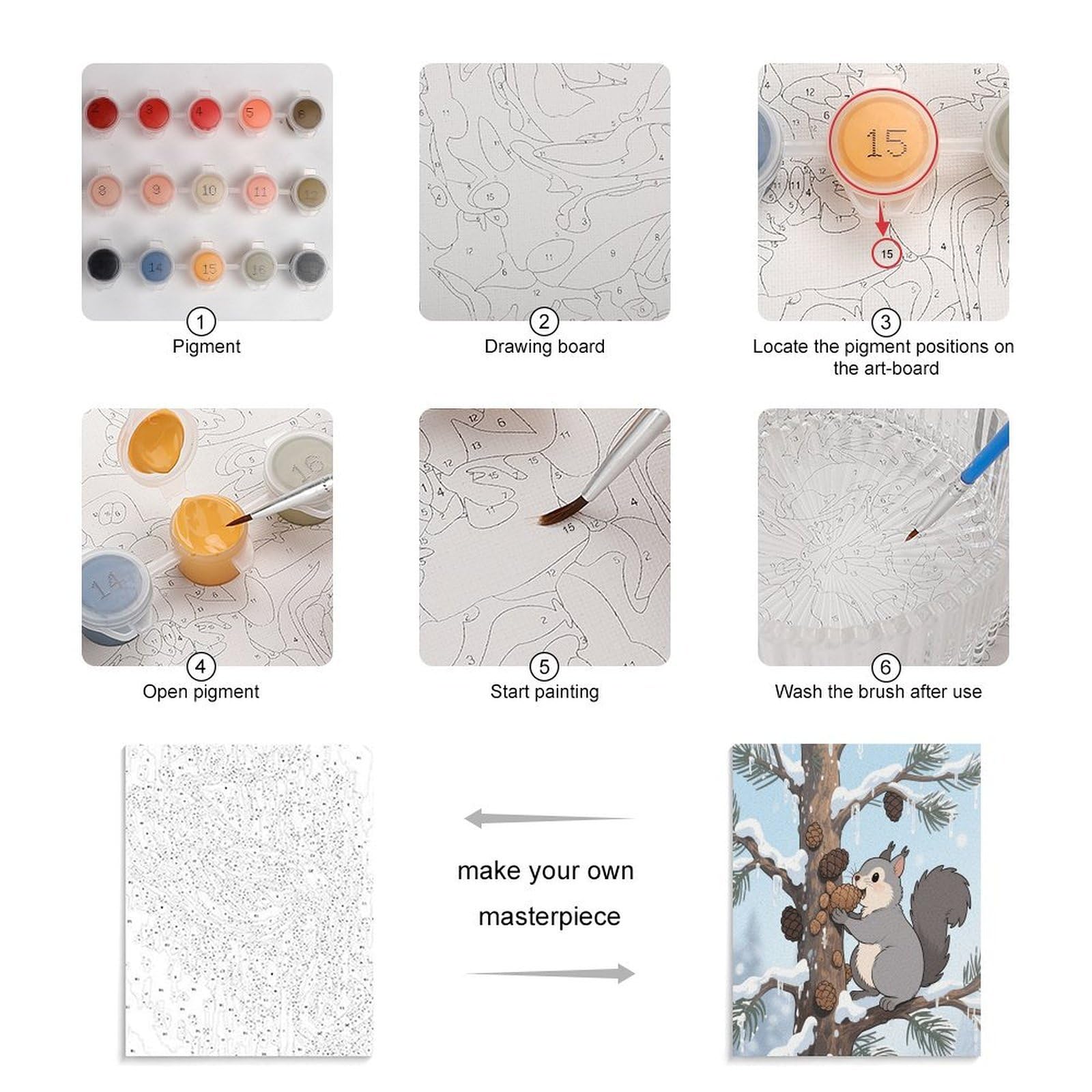KOAYUBFC Eichhörnchen zum Aufbewahren von Tannenzapfen, Malen-nach-Zahlen-Set für Erwachsene, Anfänger, Erwachsene, Malen-nach-Zahlen-Kits auf Leinwand, DIY-Acryl-Ölfarben, Malerei mit Pinseln für