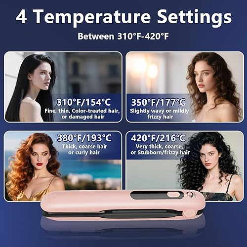 Miniatura 5 de Alisador y rizador de pelo inalámbrico 2 en 1, incluye bolsa de transporte, mini alisador de pelo de viaje con pantalla LCD, carga USB-C, 4 modos de