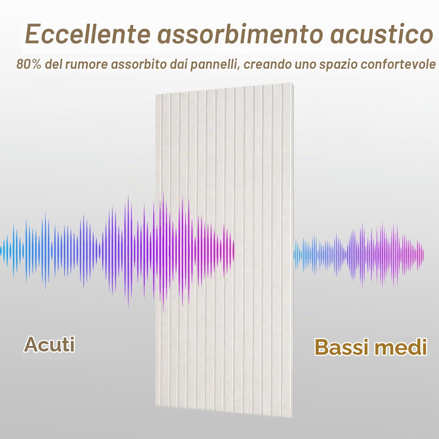 Acidea Confezione da 4 pannelli acustici grandi, 120 x 60 x 1 cm, autoadesivi, pannelli insonorizzanti da parete, in fibra di poliestere, con cancellazione del rumore, per pareti, soffitti, beige